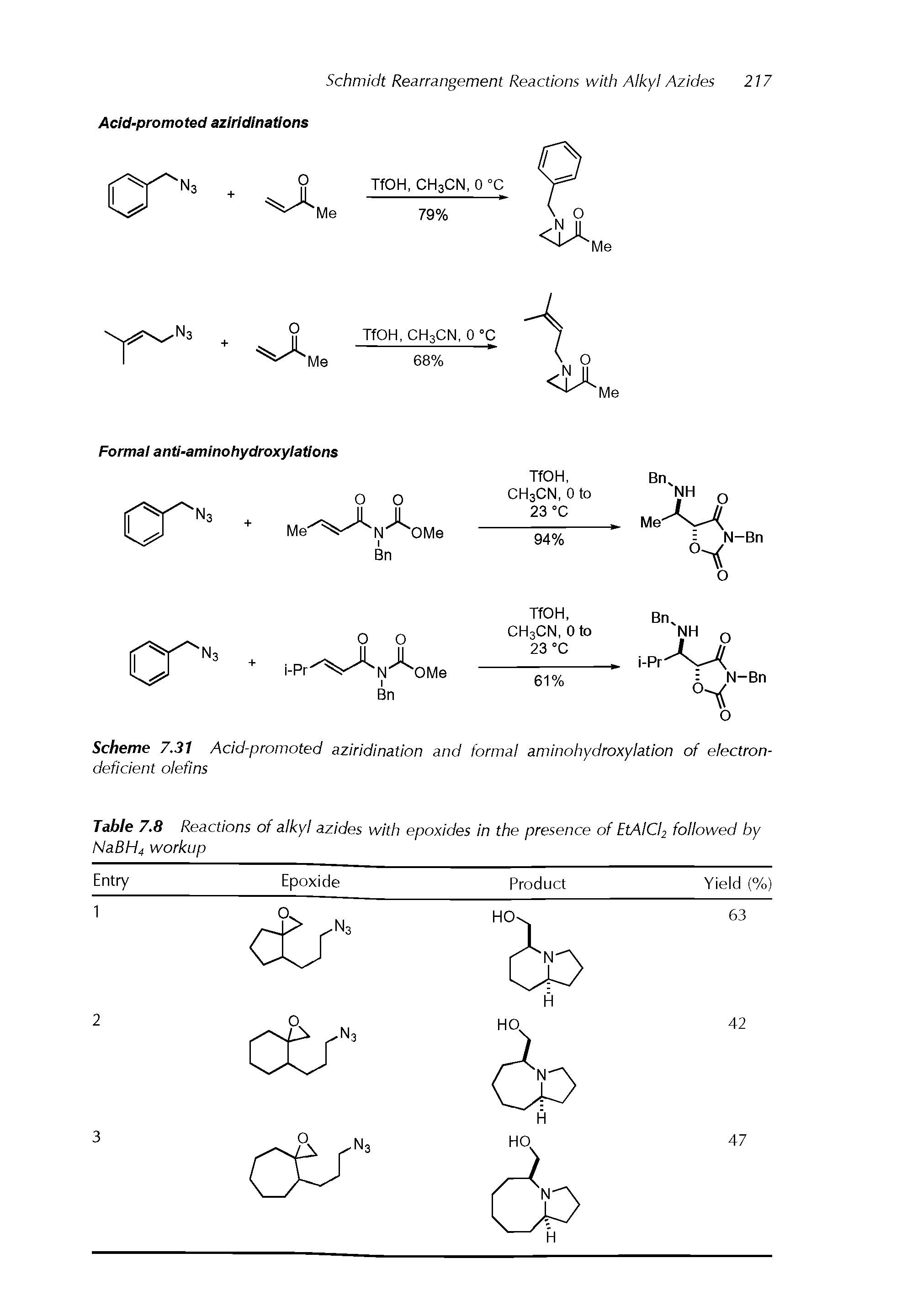 Table 7.8 Reactions of alkyl azides with epoxides in the presence of EtAICl2 followed by NaBH4 workup...