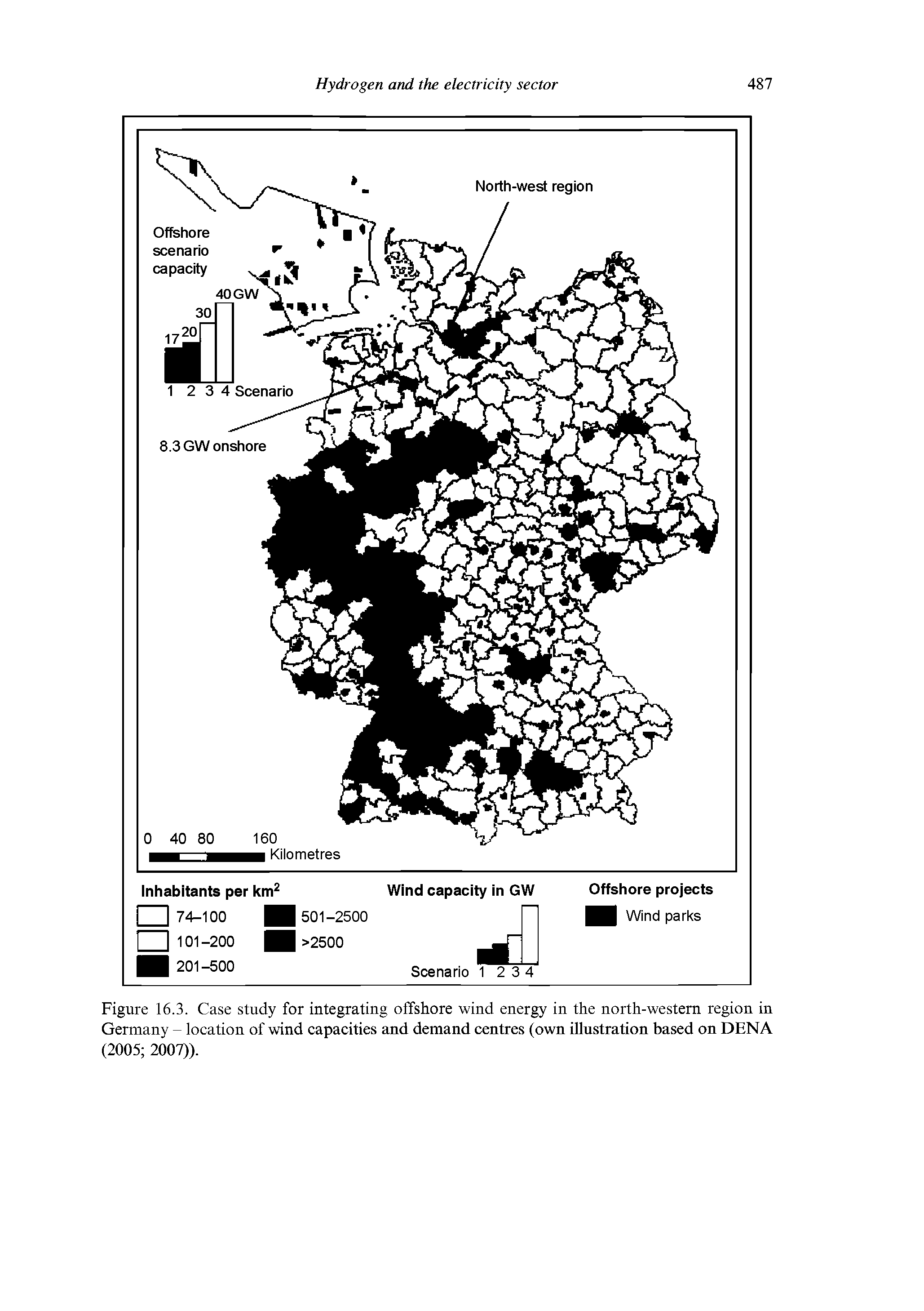 Figure 16.3. Case study for integrating offshore wind energy in the north-western region in Germany - location of wind capacities and demand centres (own illustration based on DENA (2005 2007)).