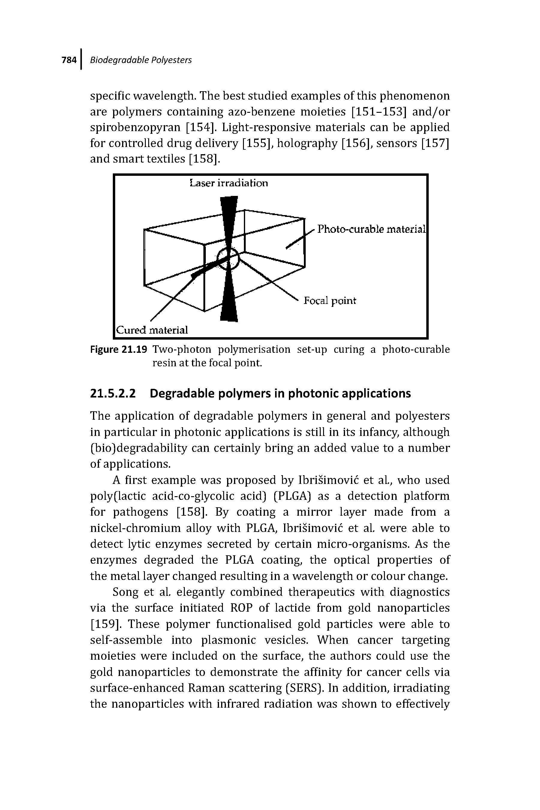 Figure 21.19 Two-photon polymerisation set-up curing a photo-curable resin at the focal point.