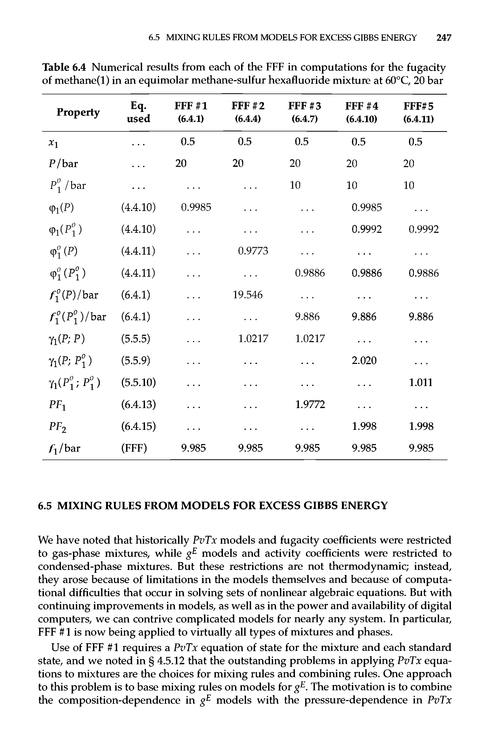 Table 6.4 Numerical results from each of the FFF in computations for the fugacity of methane(l) in an equimolar methane-sulfur hexafluoride mixture at 60°C, 20 bar...