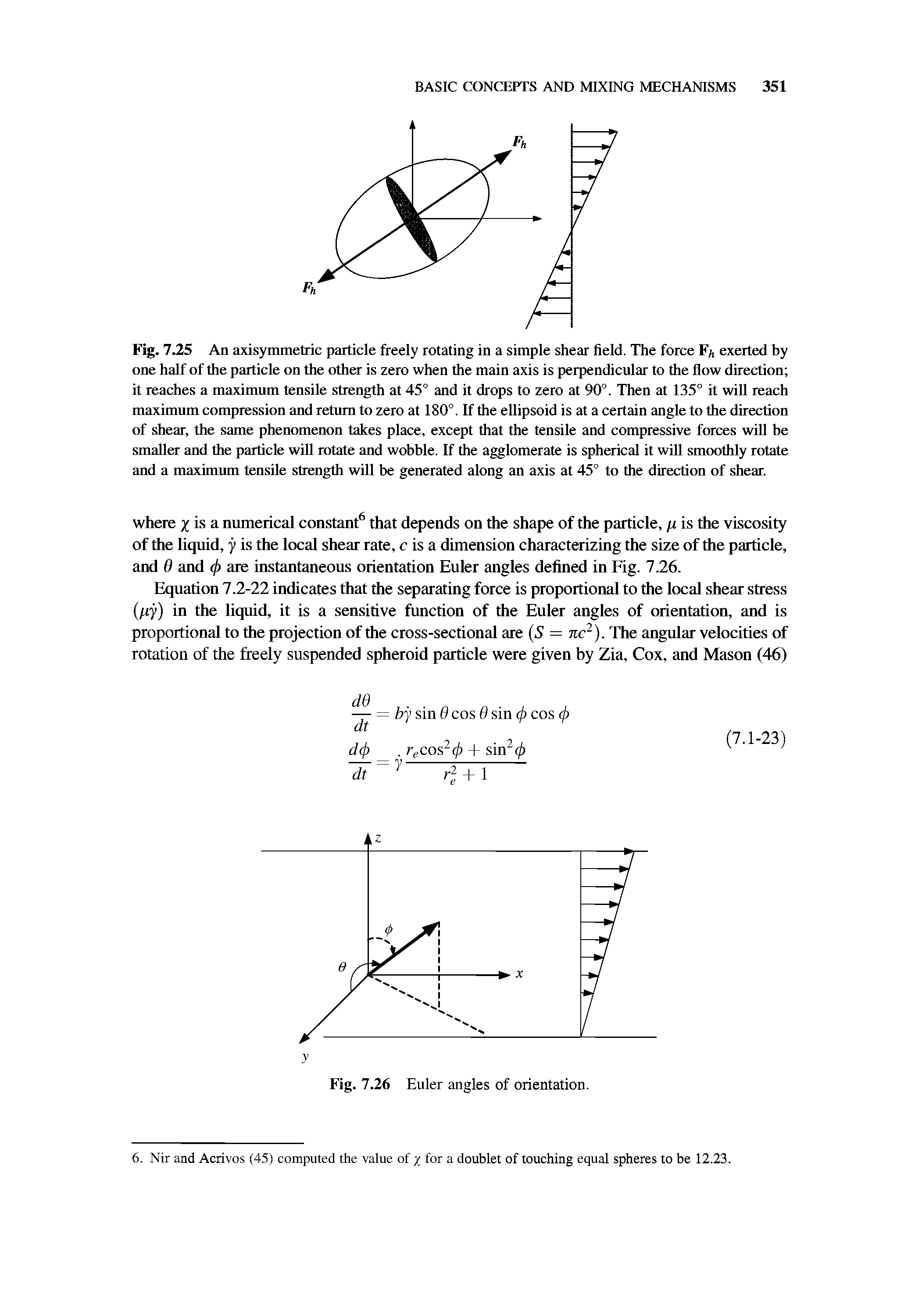 Fig. 7.25 An axisymmetric particle freely rotating in a simple shear field. The force F exerted hy one half of the particle on the other is zero when the main axis is perpendicular to the flow direction it reaches a maximum tensile strength at 45° and it drops to zero at 90°. Then at 135° it will reach maximum compression and return to zero at 180°. If the ellipsoid is at a certain angle to the direction of shear, the same phenomenon takes place, except that the tensile and compressive forces will he smaller and the particle will rotate and wobble. If the agglomerate is spherical it will smoothly rotate and a maximum tensile strength will be generated along an axis at 45° to the direction of shear.