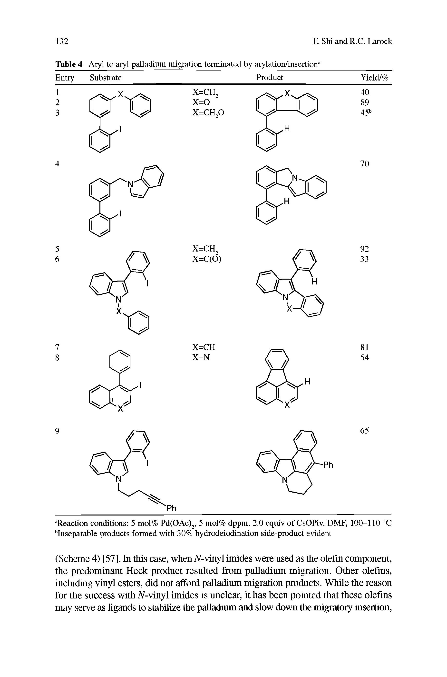 Table 4 Aryl to aryl palladium migration terminated by arylation/insertion3...