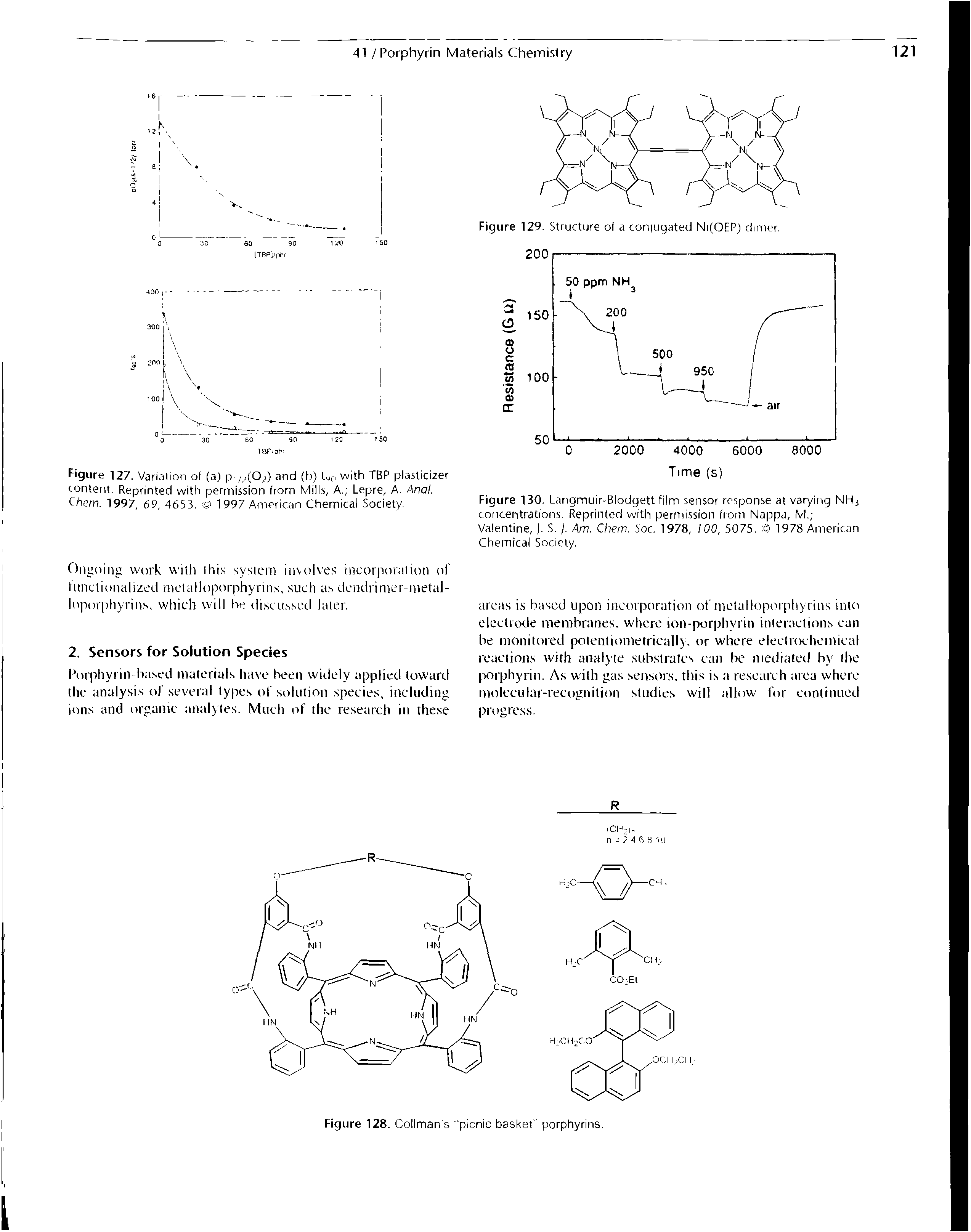 Figure 130. Langmuir-Blodgett film sensor response at varying NHj concentrations. Reprinted with permission from Nappa, M. Valentine,. S. /. Am. Chem. Soc. 1978, 100, 5075. 1978 American Chemical Society.
