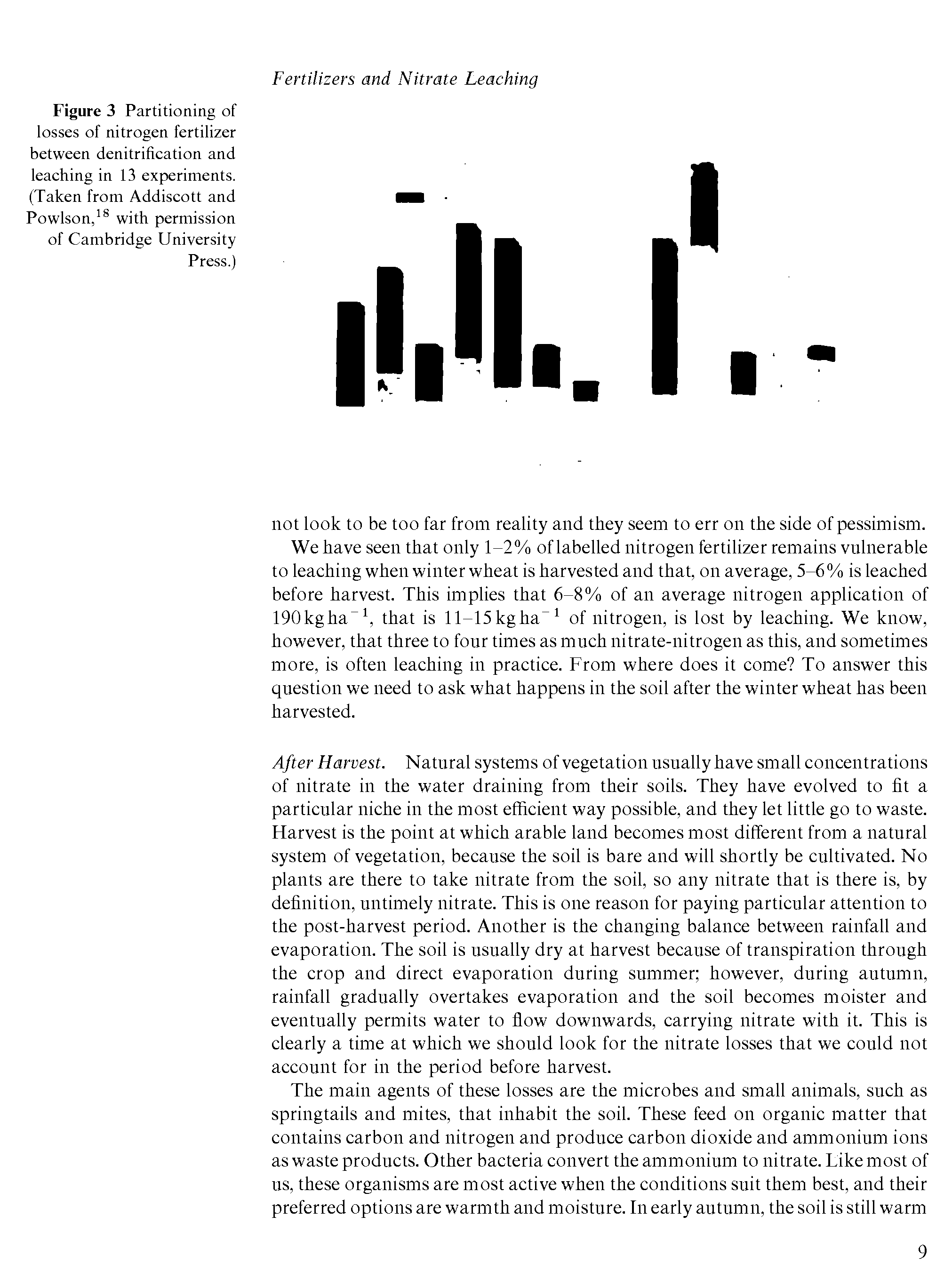 Figure 3 Partitioning of losses of nitrogen fertilizer between denitrifieation and leaehing in 13 experiments. (Taken from Addiseott and Powlson, with permission of Cambridge University Press.)...
