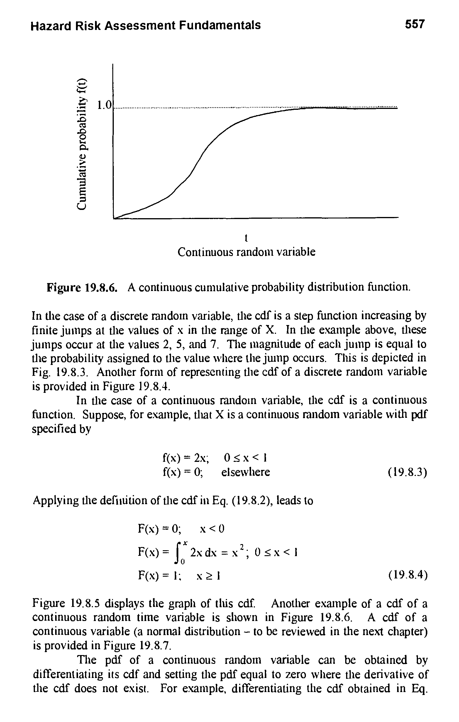 Figure 19.8.6. A continuous cumulative probability distribution function.