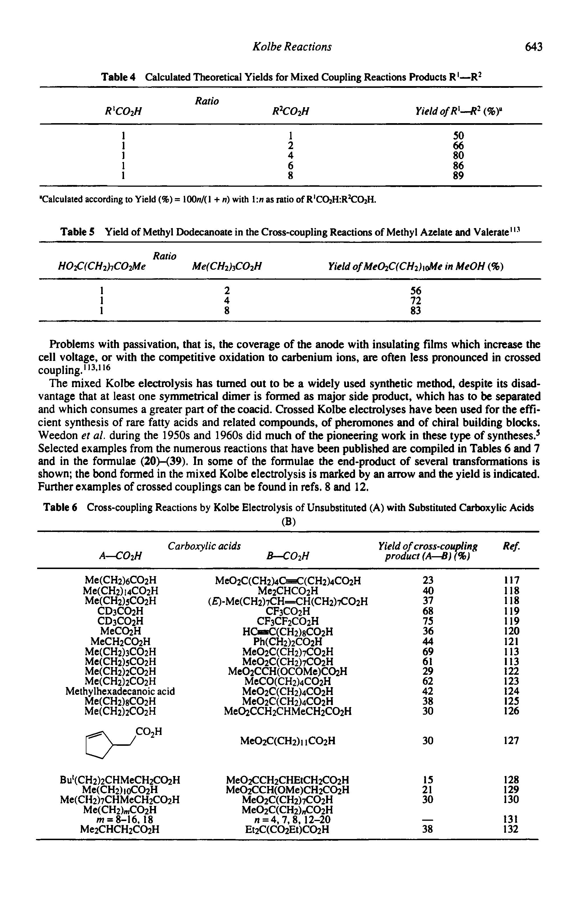 Table 6 Cross-coupling Reactions by Kolbe Electrolysis of Unsubstituted (A) with Substituted Carboxylic Acids...