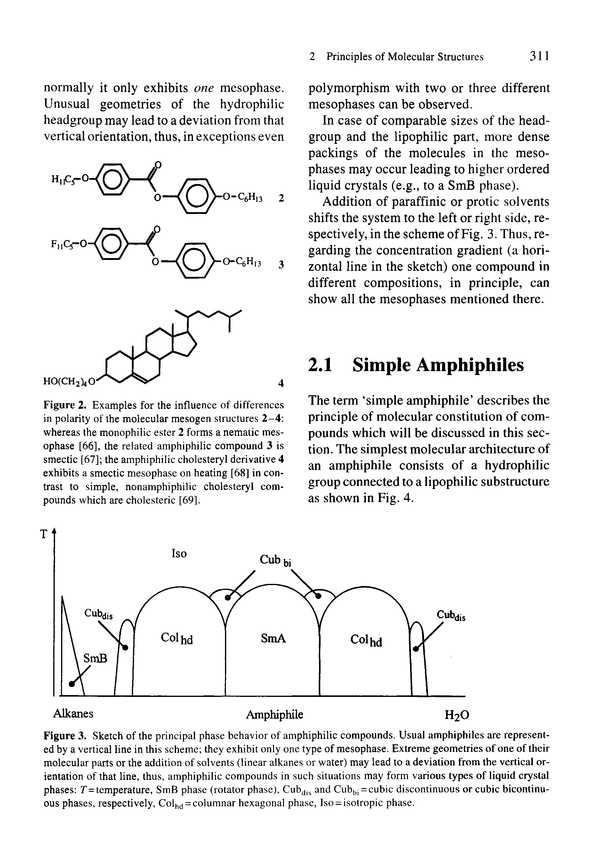 Figure 3. Sketch of the principal phase behavior of amphiphilic compounds. Usual amphiphiles are represented by a vertical line in this scheme they exhibit only one type of mesophase. Extreme geometries of one of their molecular parts or the addition of solvents (linear alkanes or water) may lead to a deviation from the vertical orientation of that line, thus, amphiphilic compounds in such situations may form various types of liquid crystal phases T = temperature, SmB phase (rotator phase), Cubjn and Cub(,i = cubic discontinuous or cubic bicontinu-ous phases, respectively, Col, i = columnar hexagonal phase, Iso = isotropic phase.