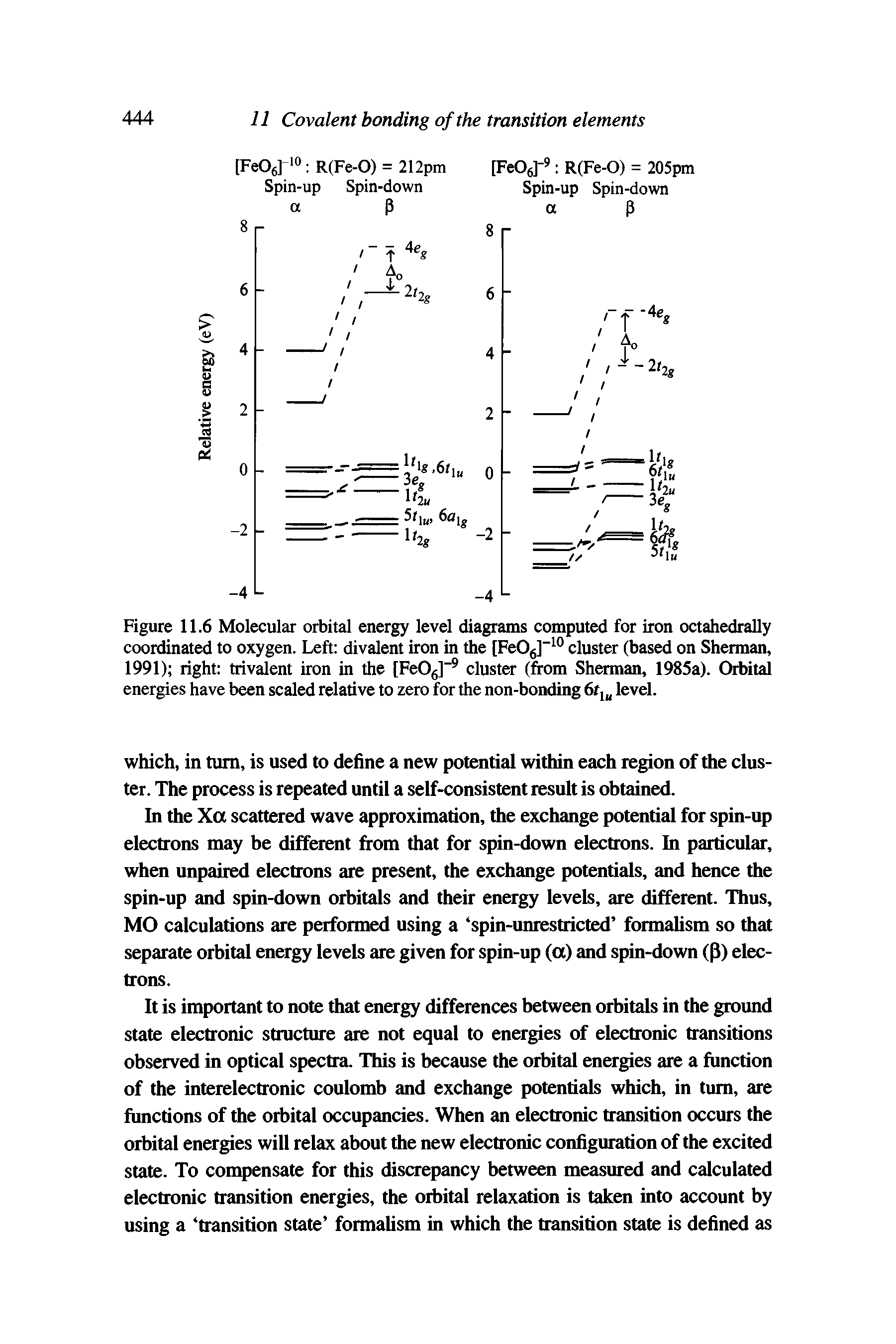 Figure 11.6 Molecular orbital energy level diagrams computed for iron octahedrally coordinated to oxygen. Left divalent iron in the [Fe06]-1° cluster (based on Sherman, 1991) right trivalent iron in the [Fe06]-9 cluster (from Sherman, 1985a). Orbital energies have been scaled relative to zero for the non-bonding 6rlu level.