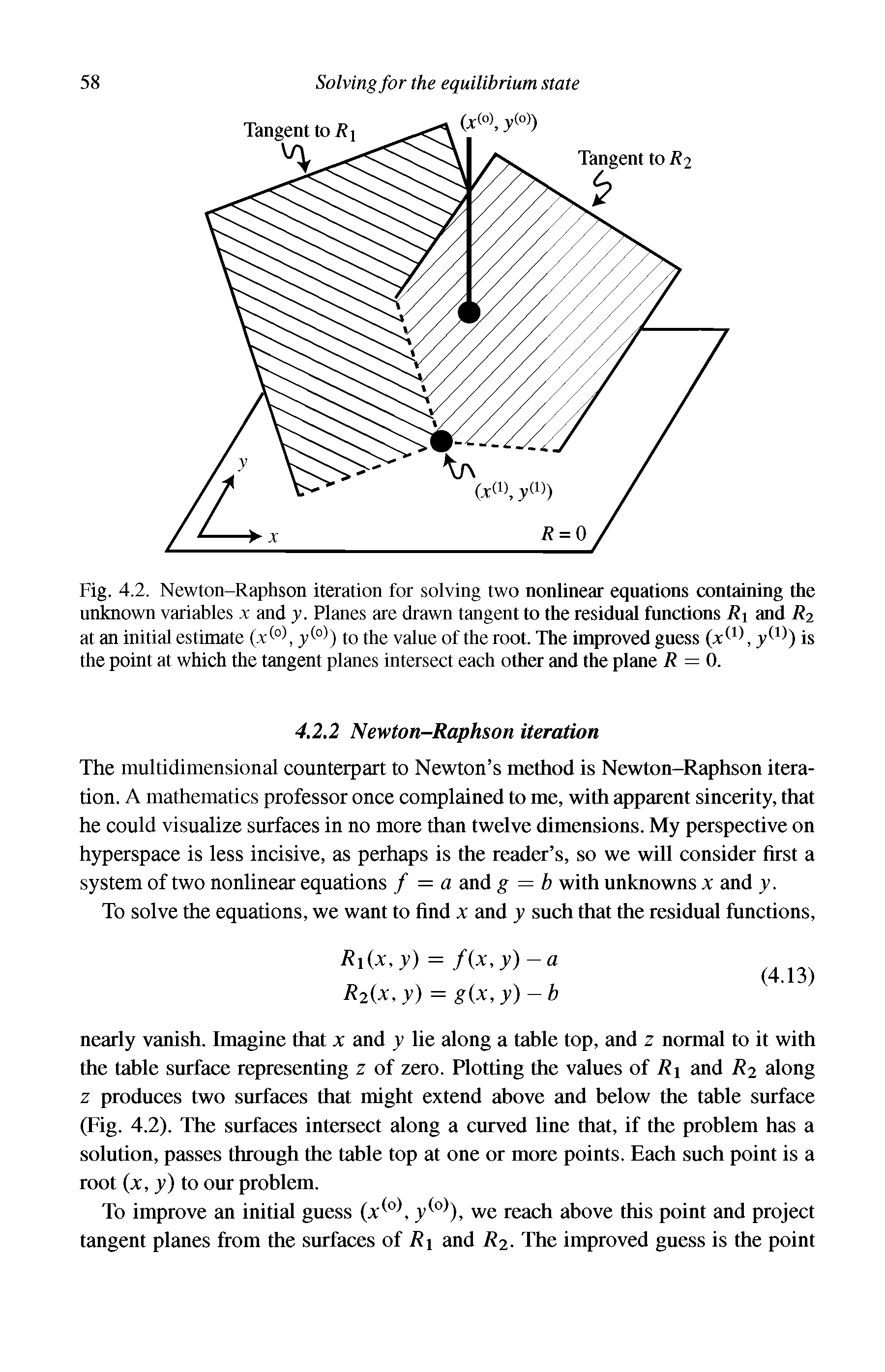 Fig. 4.2. Newton-Raphson iteration for solving two nonlinear equations containing the unknown variables x and y. Planes are drawn tangent to the residual functions R and R2 at an initial estimate (r, > (o)) to the value of the root. The improved guess (v(l y(l)) is the point at which the tangent planes intersect each other and the plane R = 0.