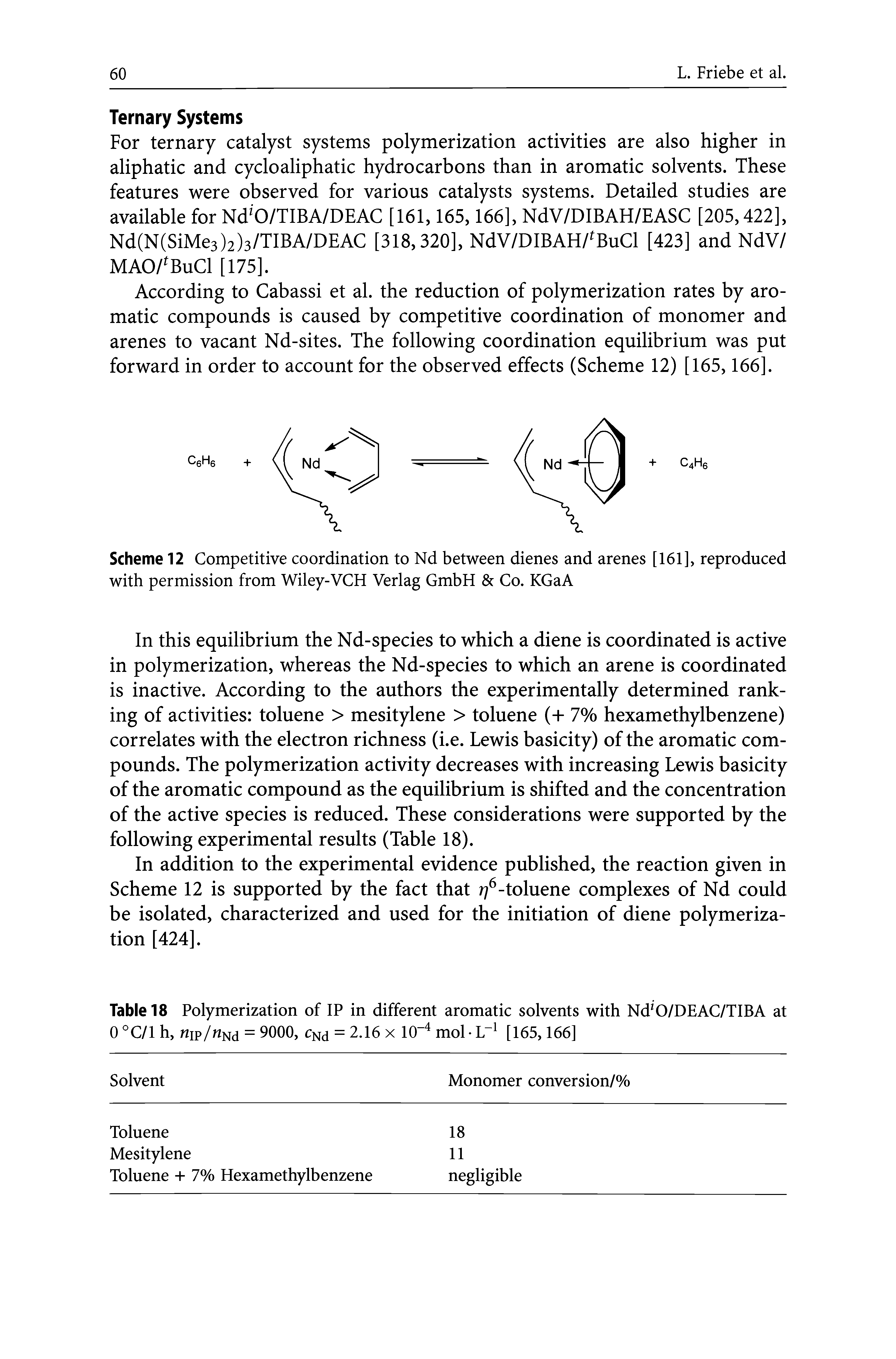 Scheme 12 Competitive coordination to Nd between dienes and arenes [161], reproduced with permission from Wiley-VCH Verlag GmbH Co. KGaA...