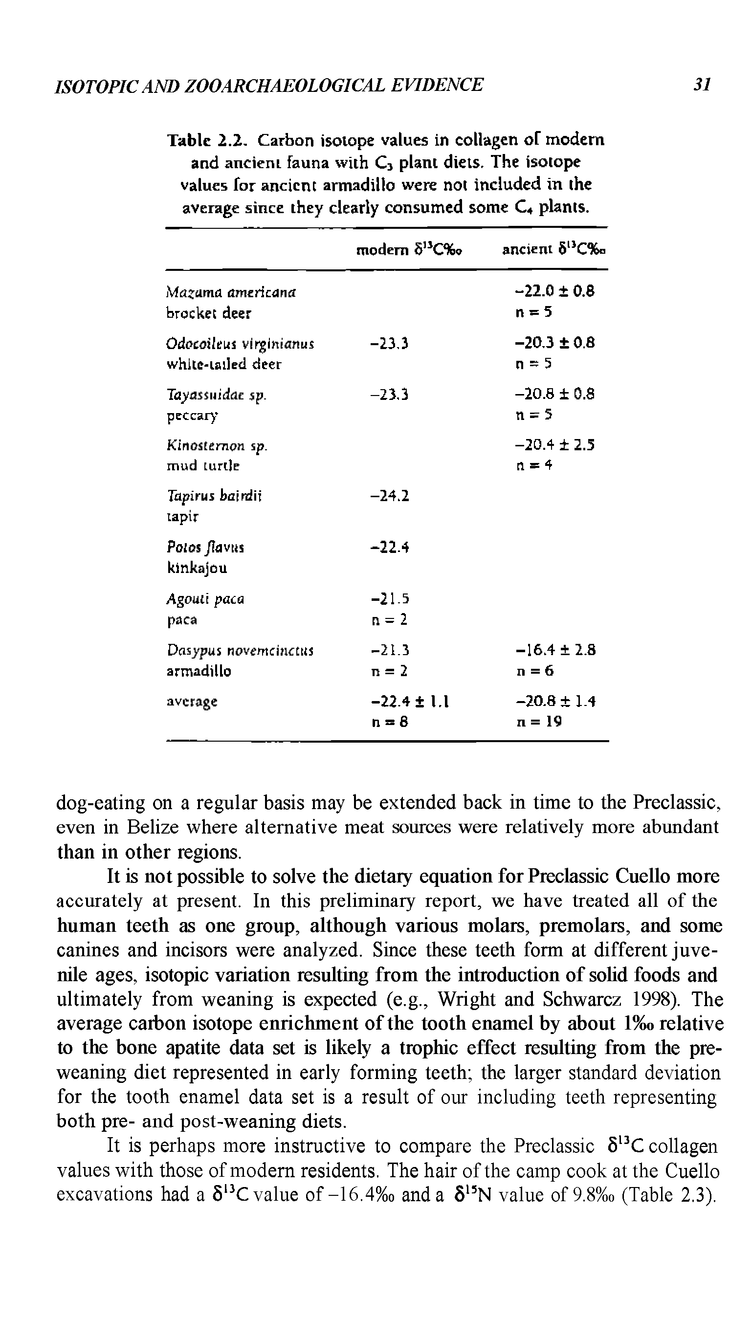 Table 2.2. Carbon isolope values in collagen of modern and ancicni fauna wiih C3 plant diets. The isotope values for ancient armadillo were not included in the average since they dearly consumed some C4 plants.