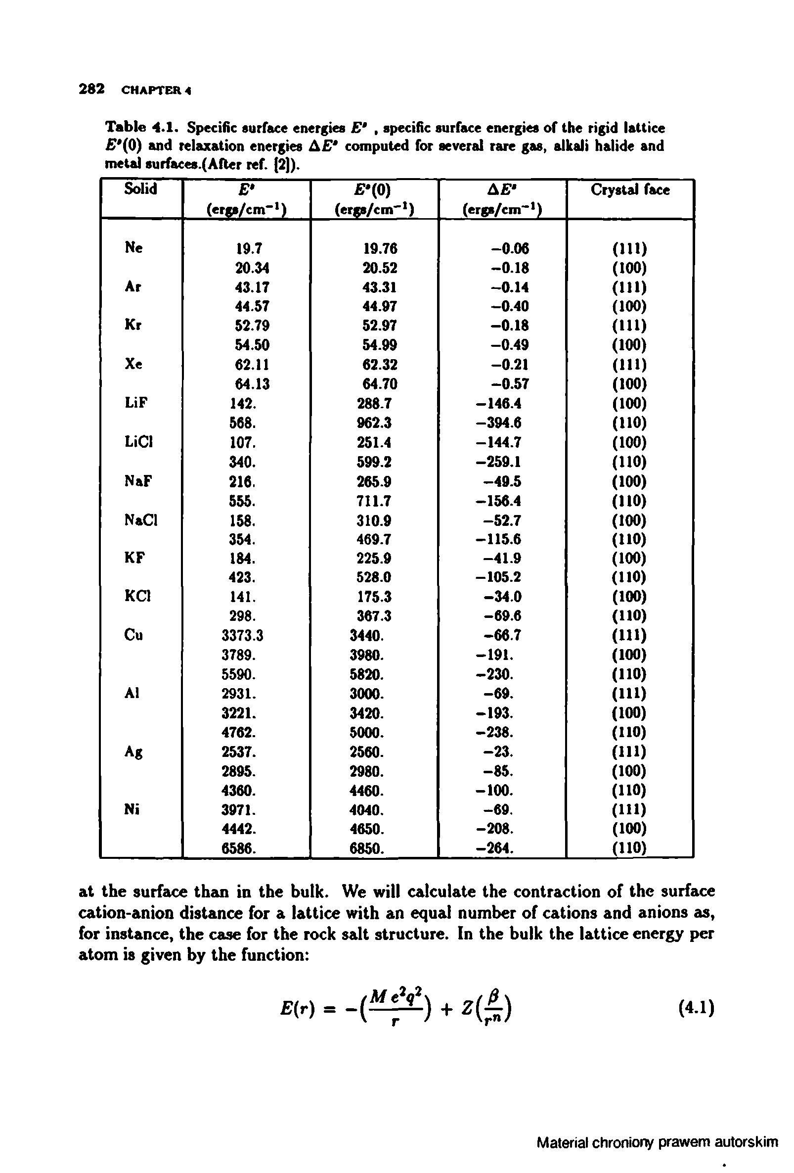 Table 4.1. Specific surface energies E , specific surface energies of the rigid lattice (0) and relaxation energies AE computed for several rare gas, alkali halide and metaj surfaces.(After ref. (2]).