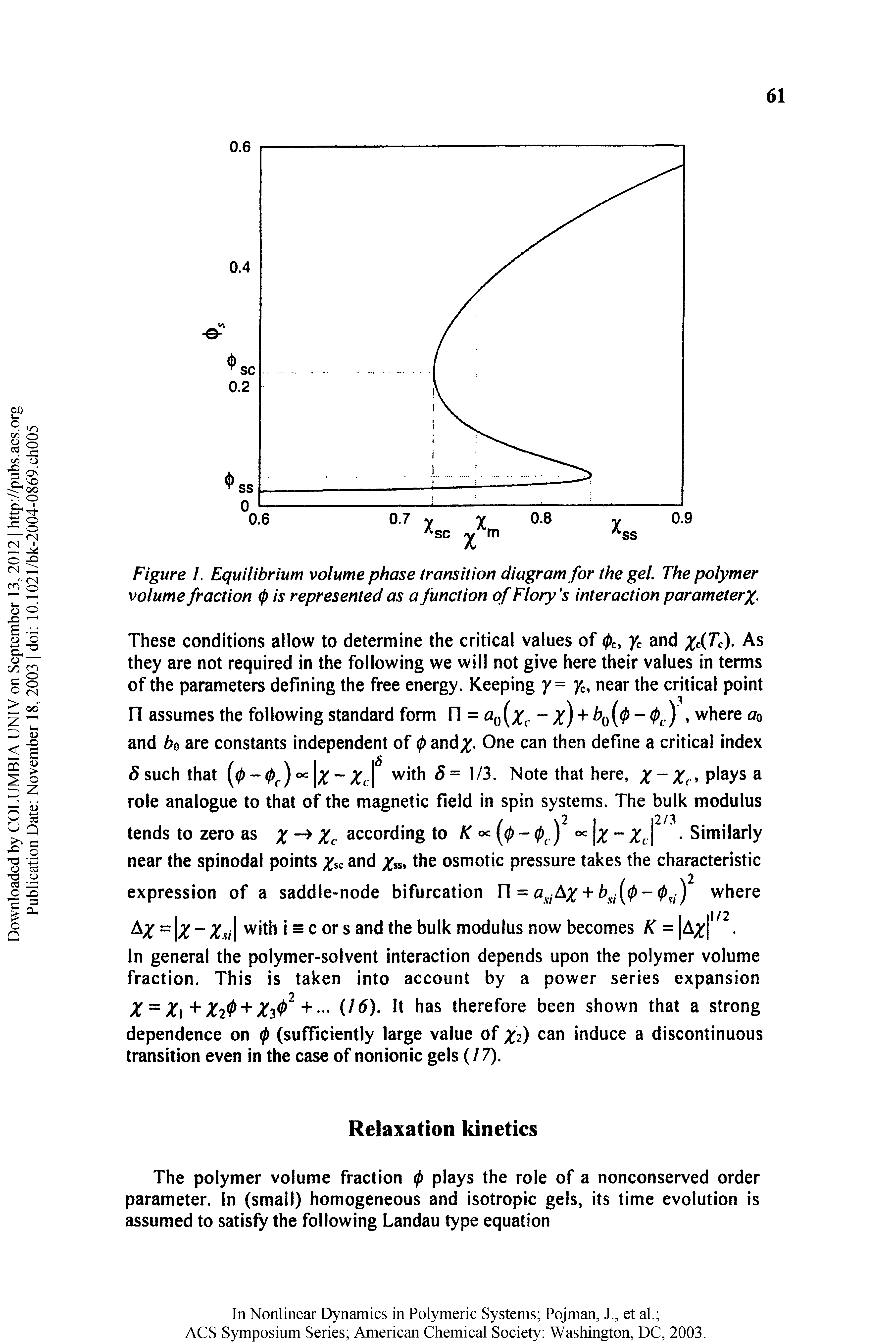 Figure /. Equilibrium volume phase transition diagram for the gel The polymer volume fraction (f> is represented as a function of Flory s interaction parameterX-...