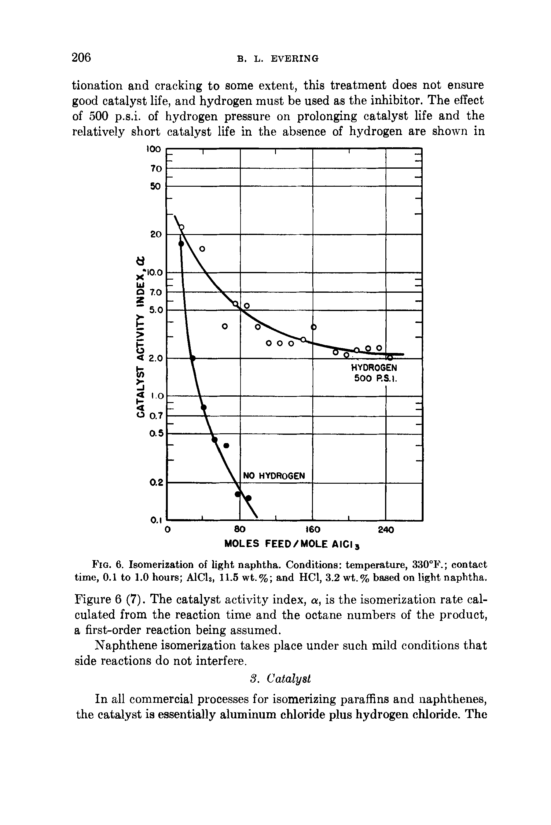 Figure 6 (7). The catalyst activity index, a, is the isomerization rate calculated from the reaction time and the octane numbers of the product, a first-order reaction being assumed.