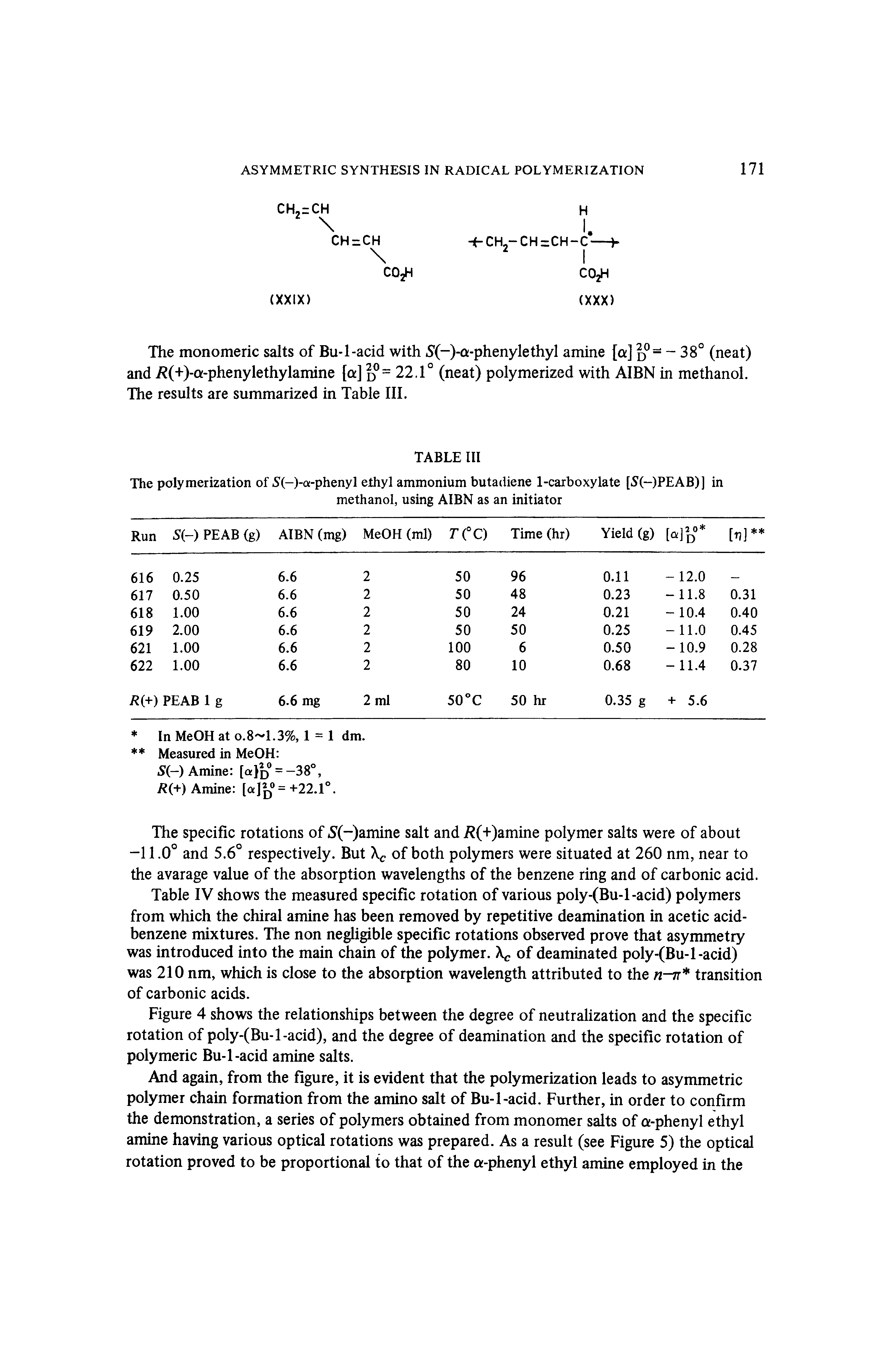 Table IV shows the measured specific rotation of various poly-(Bu-l-acid) polymers from which the chiral amine has been removed by repetitive deamination in acetic acid-benzene mixtures. The non negligible specific rotations observed prove that asymmetry was introduced into the main chain of the polymer. of deaminated poly-(Bu-l-acid) was 210 nm, which is close to the absorption wavelength attributed to the n-n transition of carbonic acids.