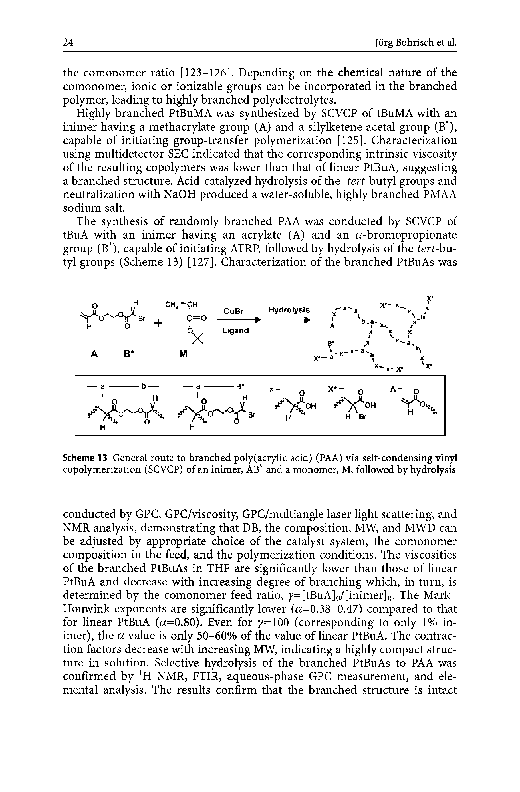 Scheme 13 General route to branched poly(acrylic acid) (PAA) via self-condensing vinyl copolymerization (SCVCP) of an inimer, AB and a monomer, M, followed by hydrolysis...