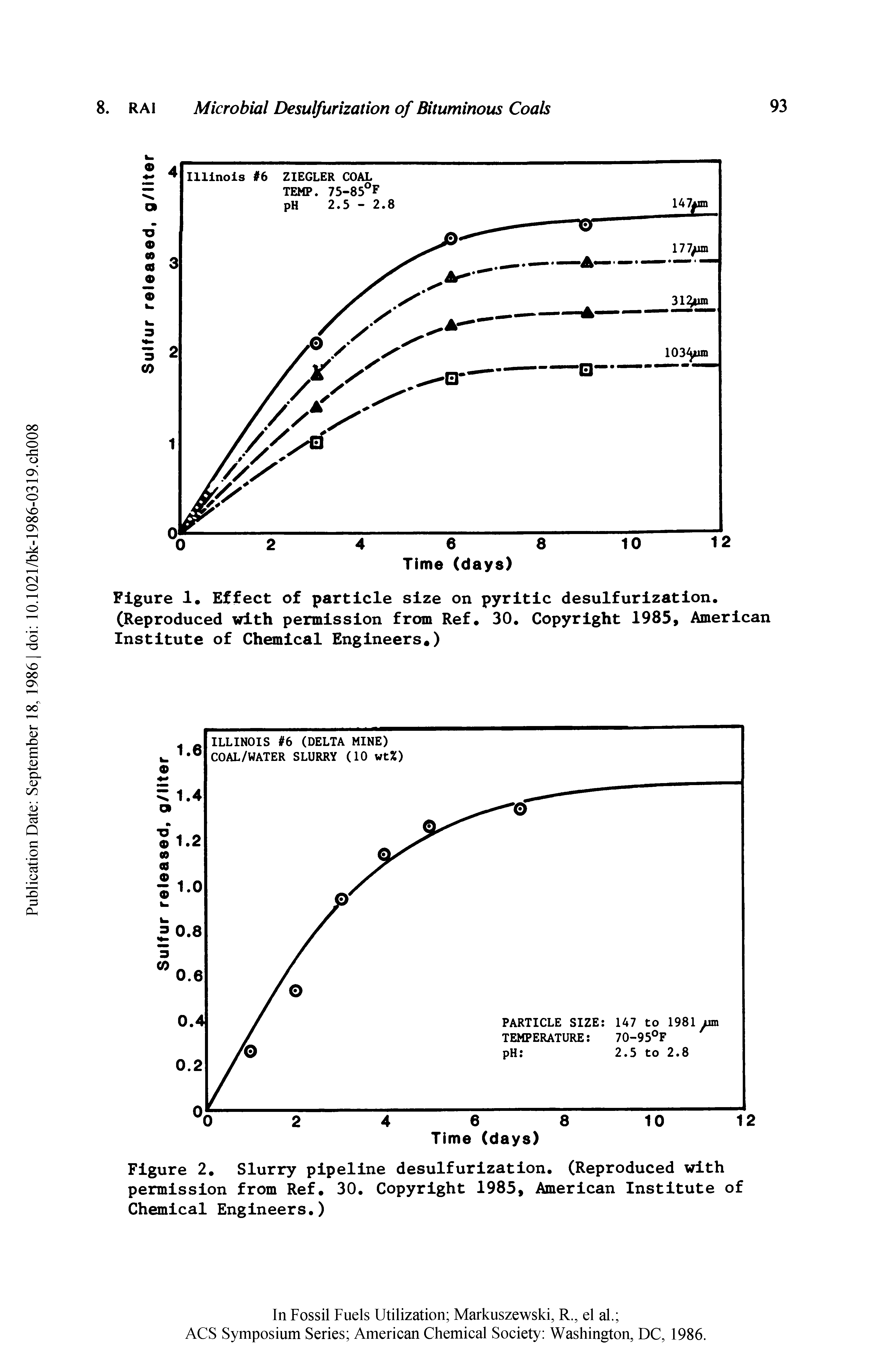 Figure 2. Slurry pipeline desulfurization. (Reproduced with permission from Ref. 30. Copyright 1985, American Institute of Chemical Engineers.)...