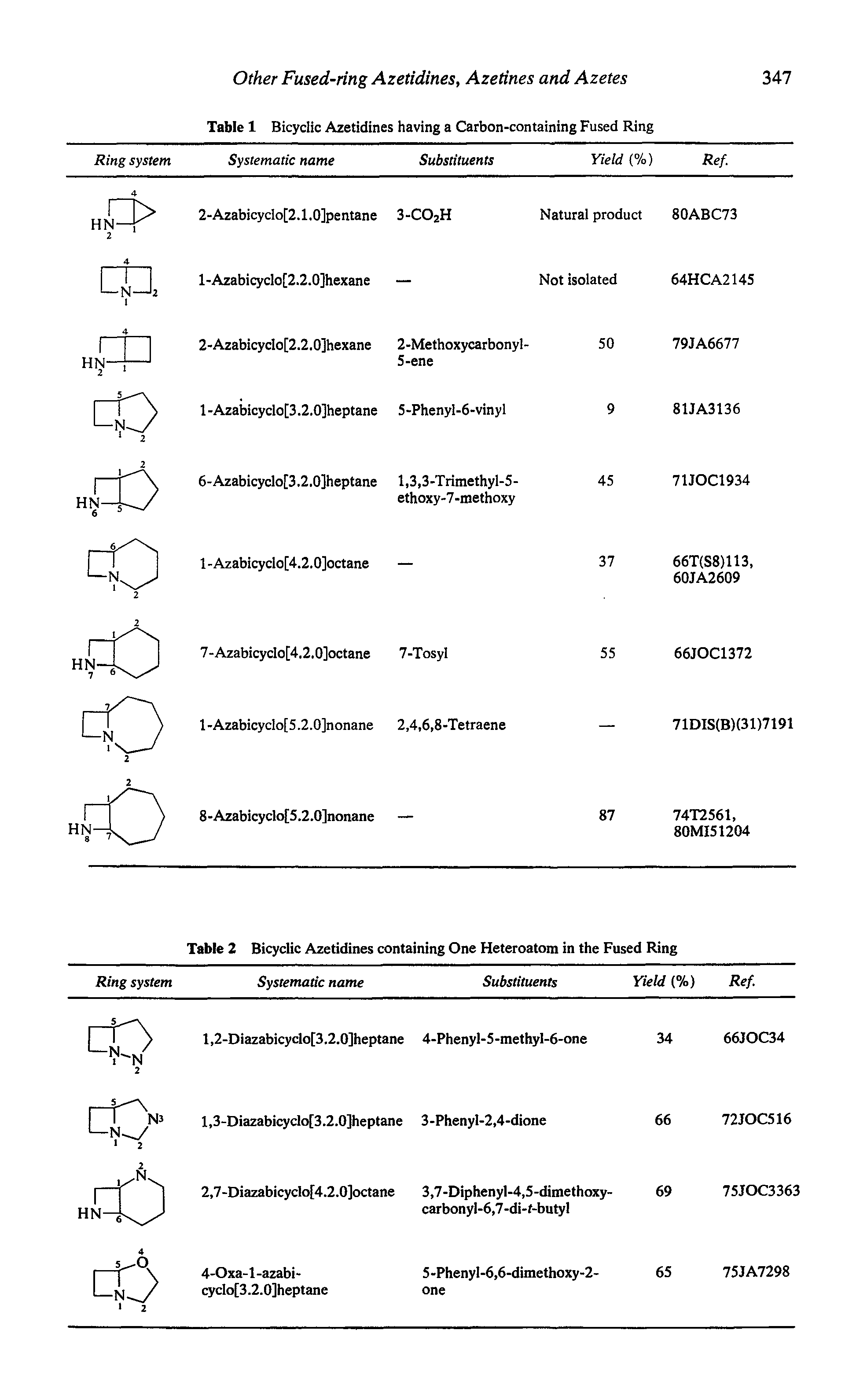 Table 1 Bicyclic Azetidines having a Carbon-containing Fused Ring Ring system Systematic name Substituents Yield (%) Ref.