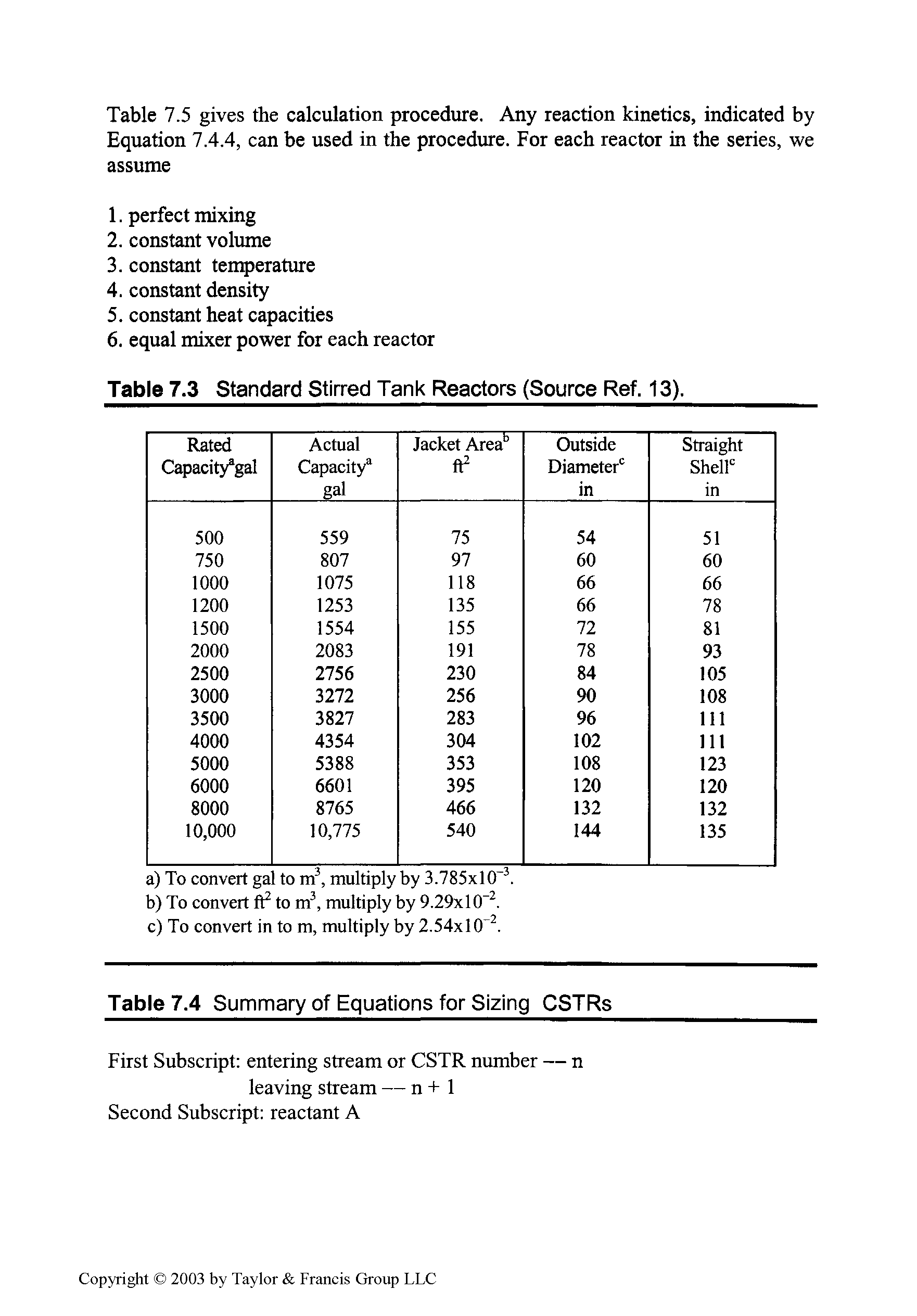 Table 7.3 Standard Stirred Tank Reactors (Source Ref. 13).