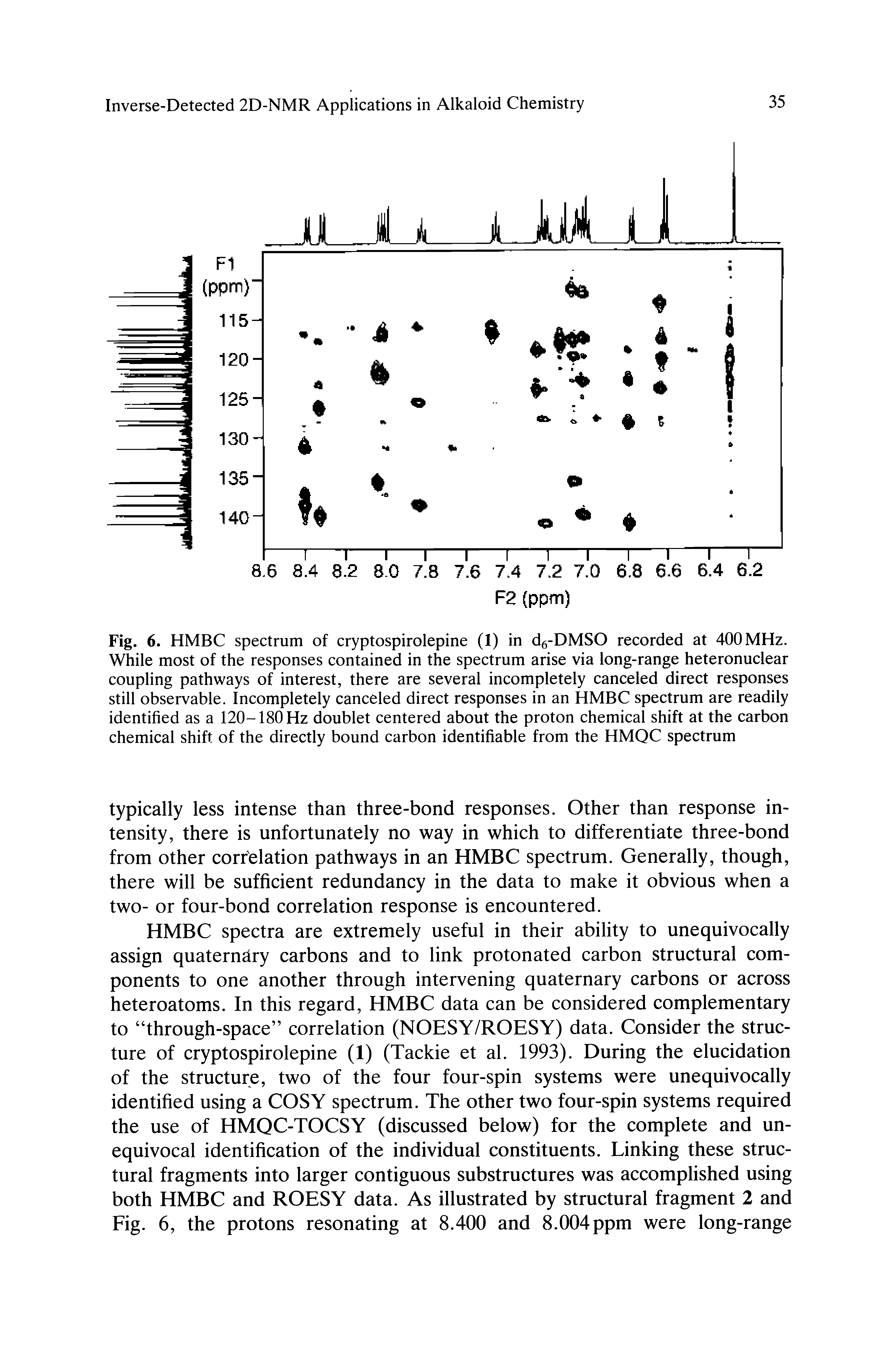 Fig. 6. HMBC spectrum of cryptospirolepine (1) in d6-DMSO recorded at 400 MHz. While most of the responses contained in the spectrum arise via long-range heteronuclear coupling pathways of interest, there are several incompletely canceled direct responses still observable. Incompletely canceled direct responses in an HMBC spectrum are readily identified as a 120-180 Hz doublet centered about the proton chemical shift at the carbon chemical shift of the directly bound carbon identifiable from the HMQC spectrum...