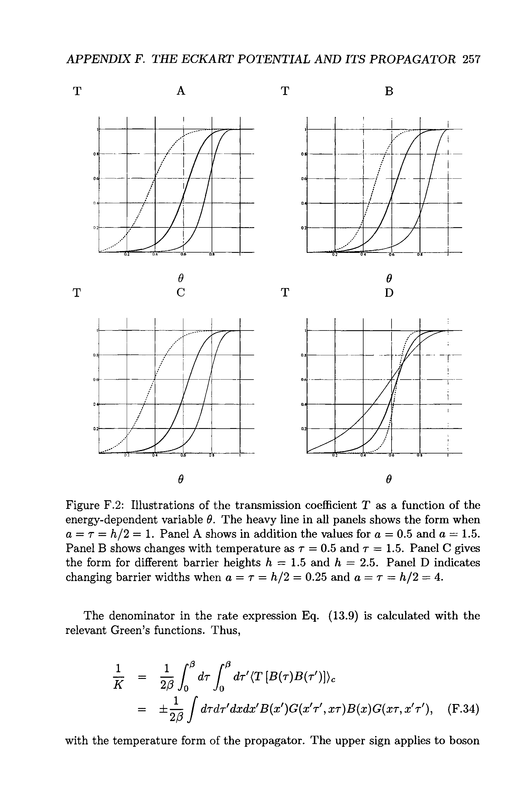 Figure F.2 Illustrations of the transmission coefficient T as a function of the energy-dependent variable 9. The heavy line in all panels shows the form when a = T = hf2 = 1. Panel A shows in addition the values for a = 0.5 and a = 1.5. Panel B shows changes with temperature as r = 0.5 and r = 1.5. Panel C gives the form for different barrier heights /i = 1.5 and h = 2.5. Panel D indicates changing barrier widths when a = t = h/2 = 0.25 and a — T — h/2 = 4.