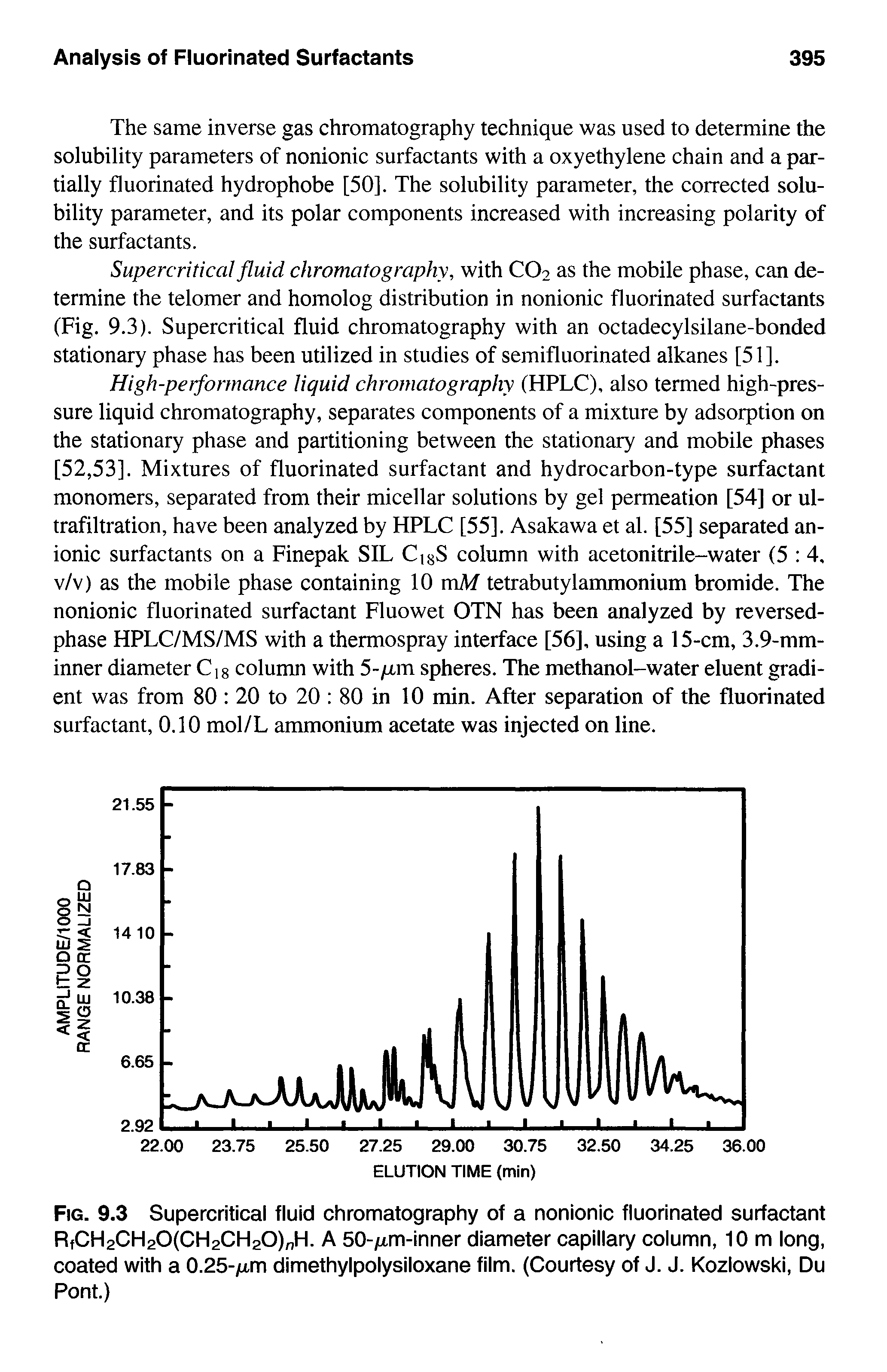 Fig. 9.3 Supercritical fluid chromatography of a nonionic fluorinated surfactant RfCH2CH20(CH2CH20) H. A 50-/xm-inner diameter capillary column, 10 m long, coated with a 0.25- im dimethylpolysiloxane film. (Courtesy of J. J. Kozlowski, Du Pont.)...