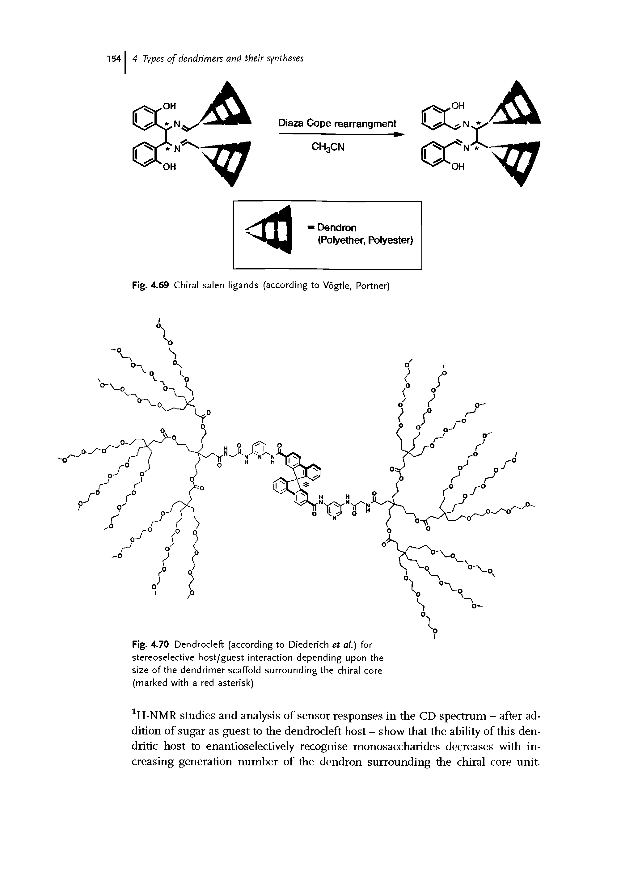 Fig. 4.70 Dendrocleft (according to Diederich et al.) for stereoselective host/guest interaction depending upon the size of the dendrimer scaffold surrounding the chiral core (marked with a red asterisk)...