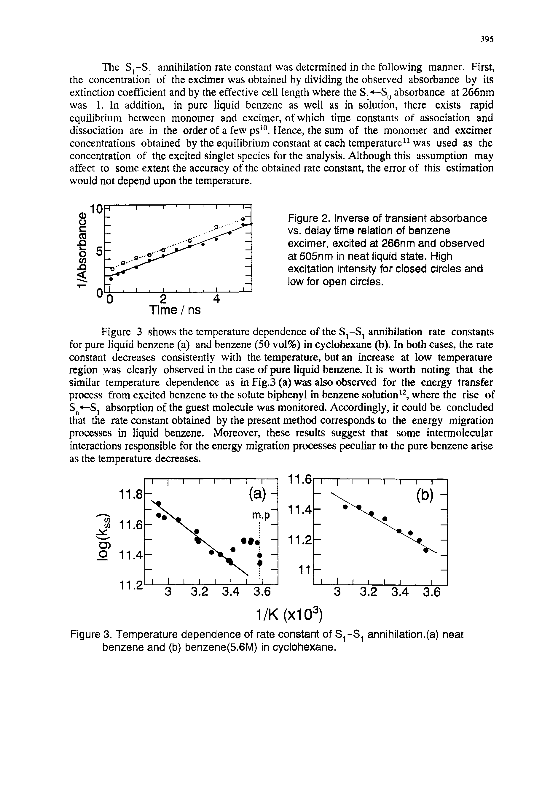 Figure 2. Inverse of transient absorbance vs. deiay time reiation of benzene excimer, excited at 266nm and observed at 505nm in neat liquid state. High excitation intensity for closed circles and lo w for open circles.