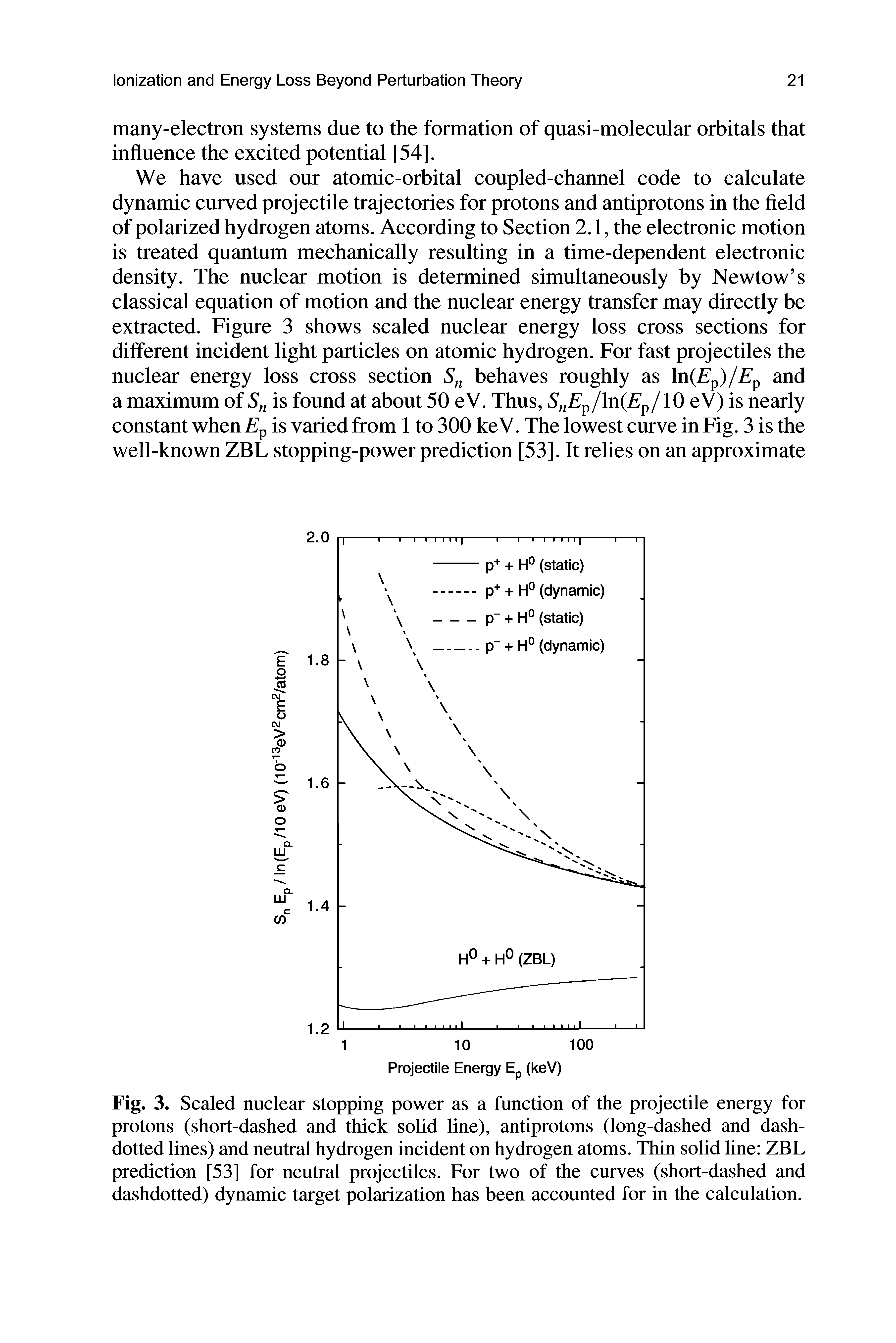 Fig. 3. Scaled nuclear stopping power as a function of the projectile energy for protons (short-dashed and thick solid line), antiprotons (long-dashed and dash-dotted lines) and neutral hydrogen incident on hydrogen atoms. Thin solid line ZBL prediction [53] for neutral projectiles. For two of the curves (short-dashed and dashdotted) dynamic target polarization has been accounted for in the calculation.
