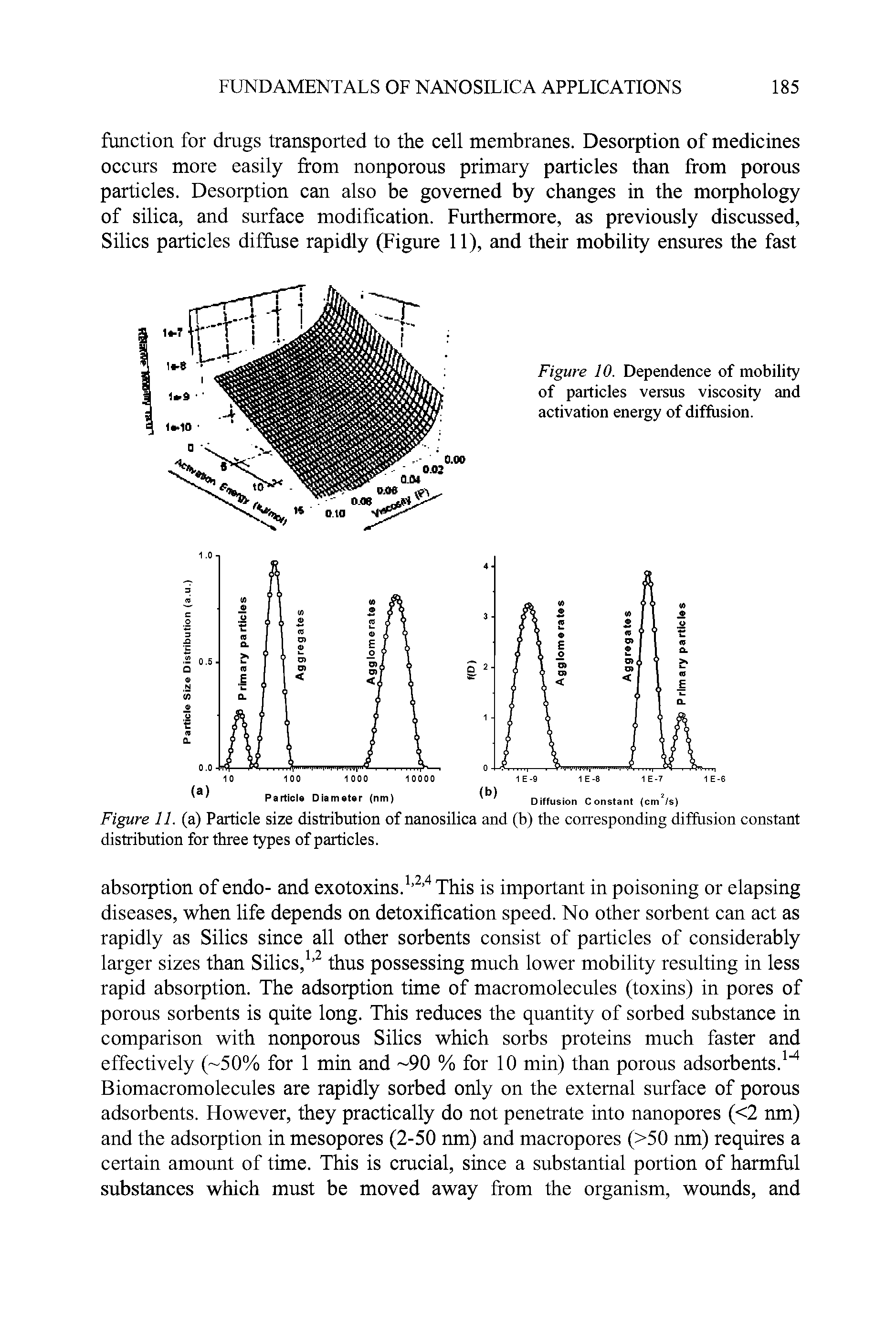 Figure 10. Dependence of mobility of particles versus viscosity and activation energy of diffusion.