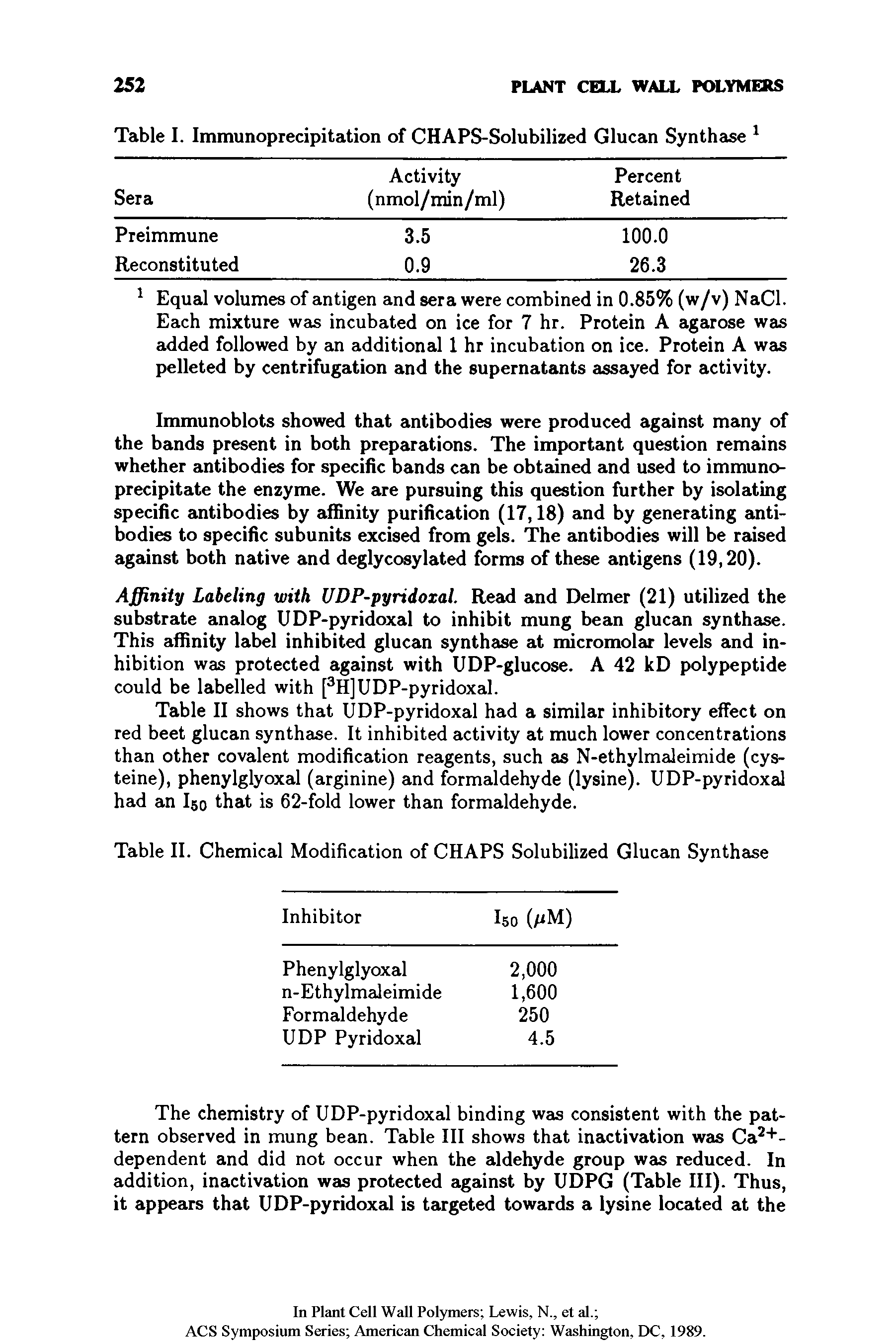 Table II shows that UDP-pyridoxal had a similar inhibitory effect on red beet glucan synthase. It inhibited activity at much lower concentrations than other covalent modification reagents, such as N-ethylmaleimide (cysteine), phenylglyoxal (arginine) and formaldehyde (lysine). UDP-pyridoxal had an I50 that is 62-fold lower than formaldehyde.