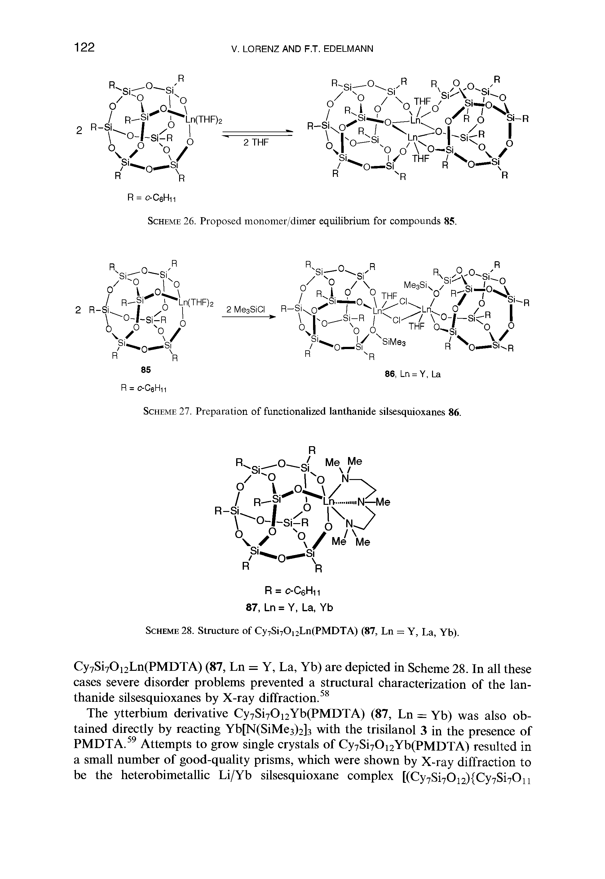Scheme 26. Proposed monomer/dimer equilibrium for compounds 85.