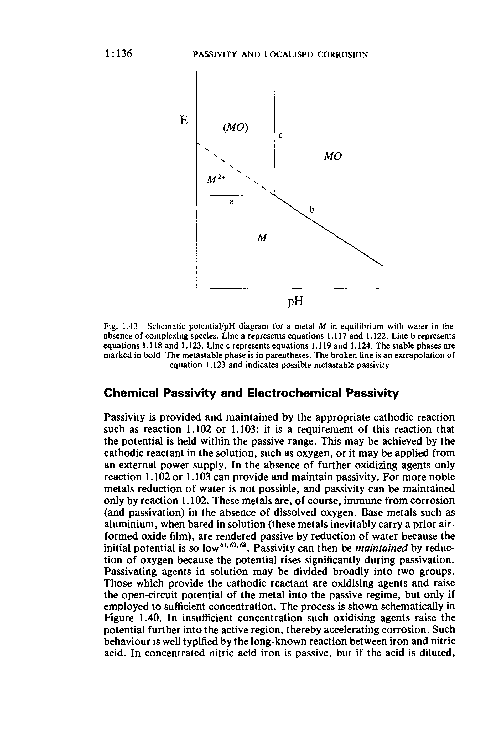 Fig. 1.43 Schematic potential/pH diagram for a metal M in equilibrium with water in the absence of complexing species. Line a represents equations 1.117 and 1.122. Line b represents equations 1.118 and 1.123. Line c represents equations 1.119 and 1.124. The stable phases are marked in bold. The metastable phase is in parentheses. The broken line is an extrapolation of equation 1.123 and indicates possible metastable passivity...