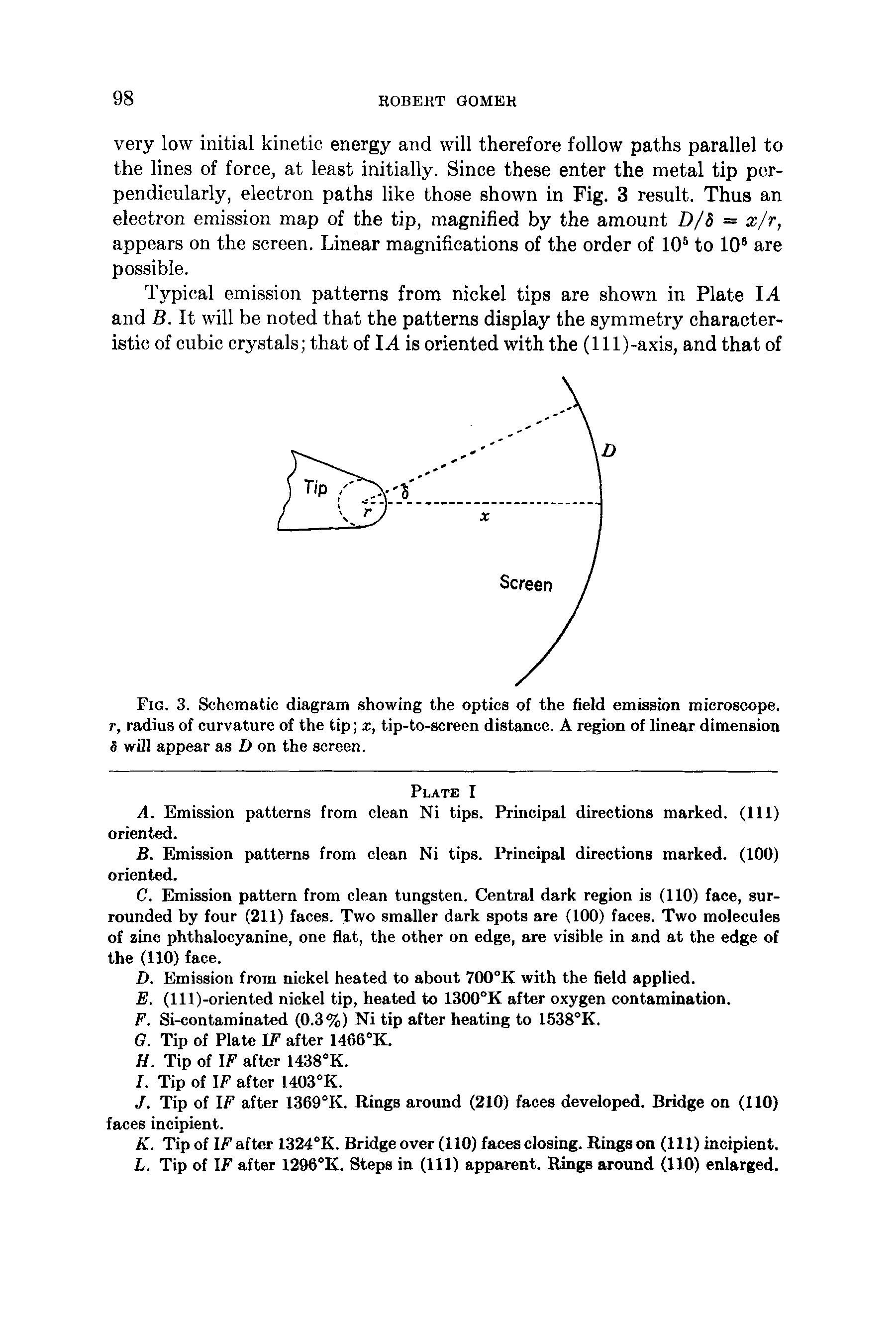 Fig. 3. Schematic diagram showing the optics of the field emission microscope. r, radius of curvature of the tip x, tip-to-screen distance. A region of linear dimension S will appear as D on the screen.