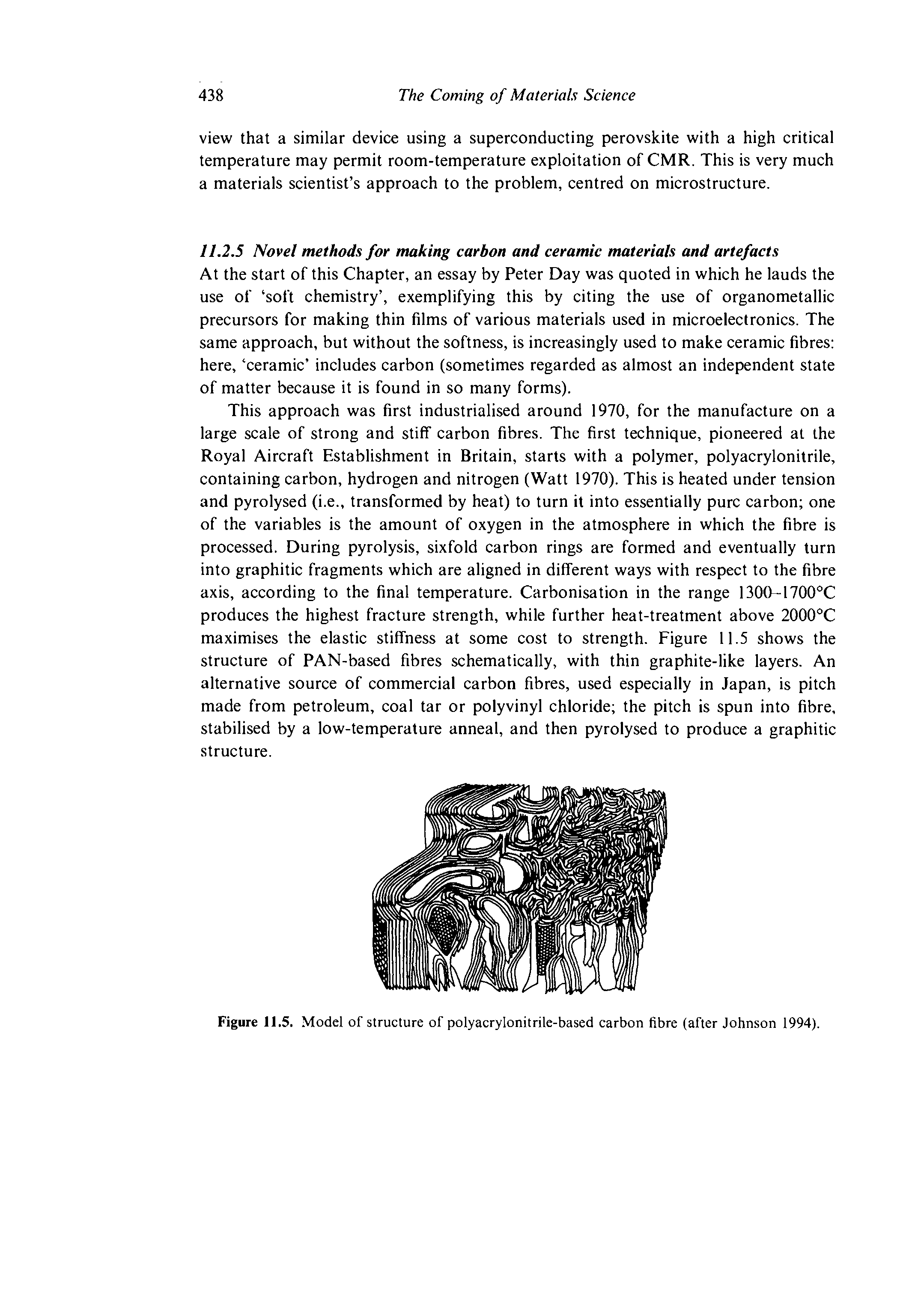Figure 11.5. Model of structure of polyacrylonitrile-based carbon fibre (after Johnson 1994).
