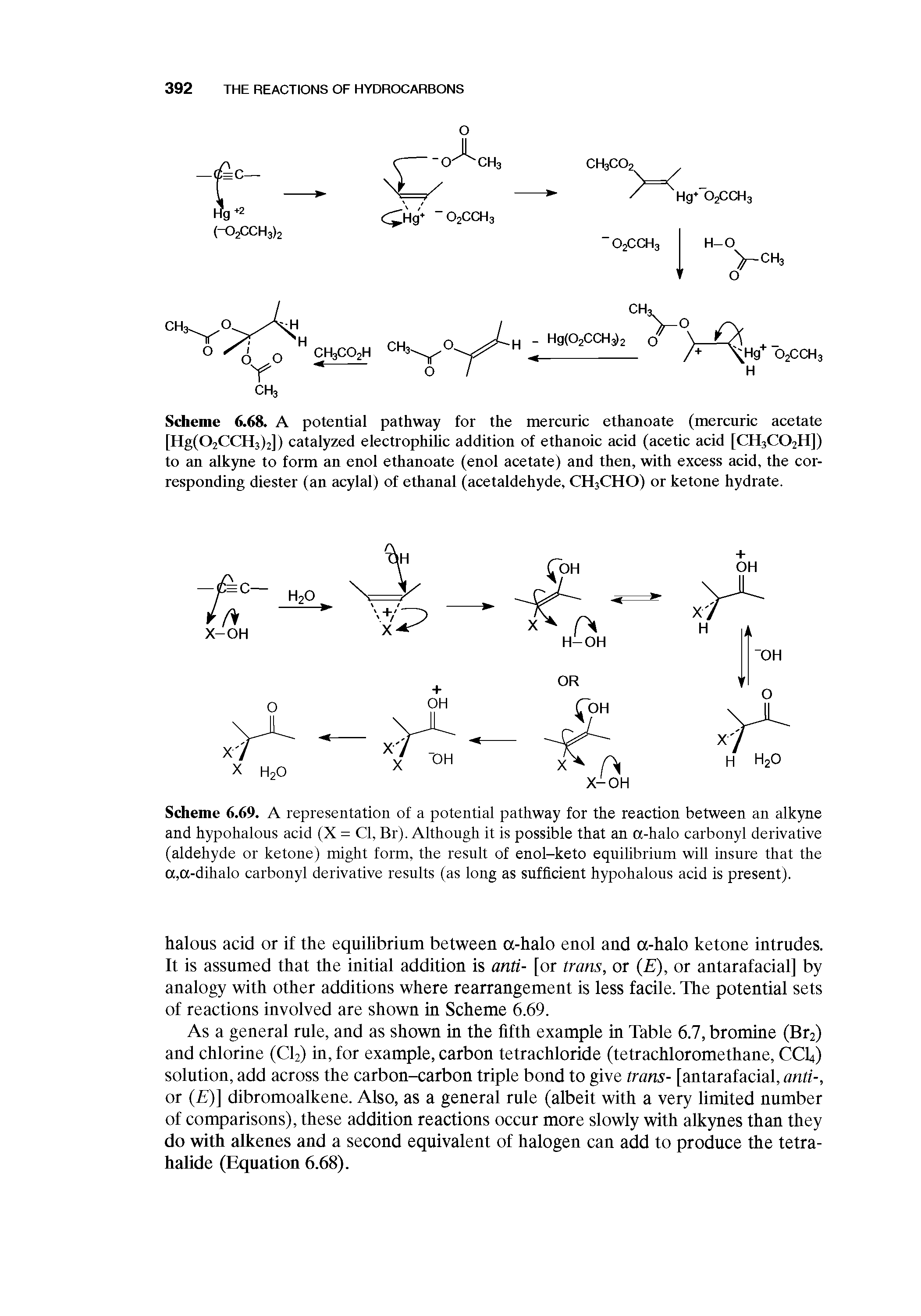 Scheme 6.68. A potential pathway for the mercuric ethanoate (mercuric acetate [Hg(02CCH3)2]) catalyzed electrophilic addition of ethanoic acid (acetic acid [CH3CO2H]) to an alkyne to form an enol ethanoate (enol acetate) and then, with excess acid, the corresponding diester (an acylal) of ethanal (acetaldehyde, CH3CHO) or ketone hydrate.