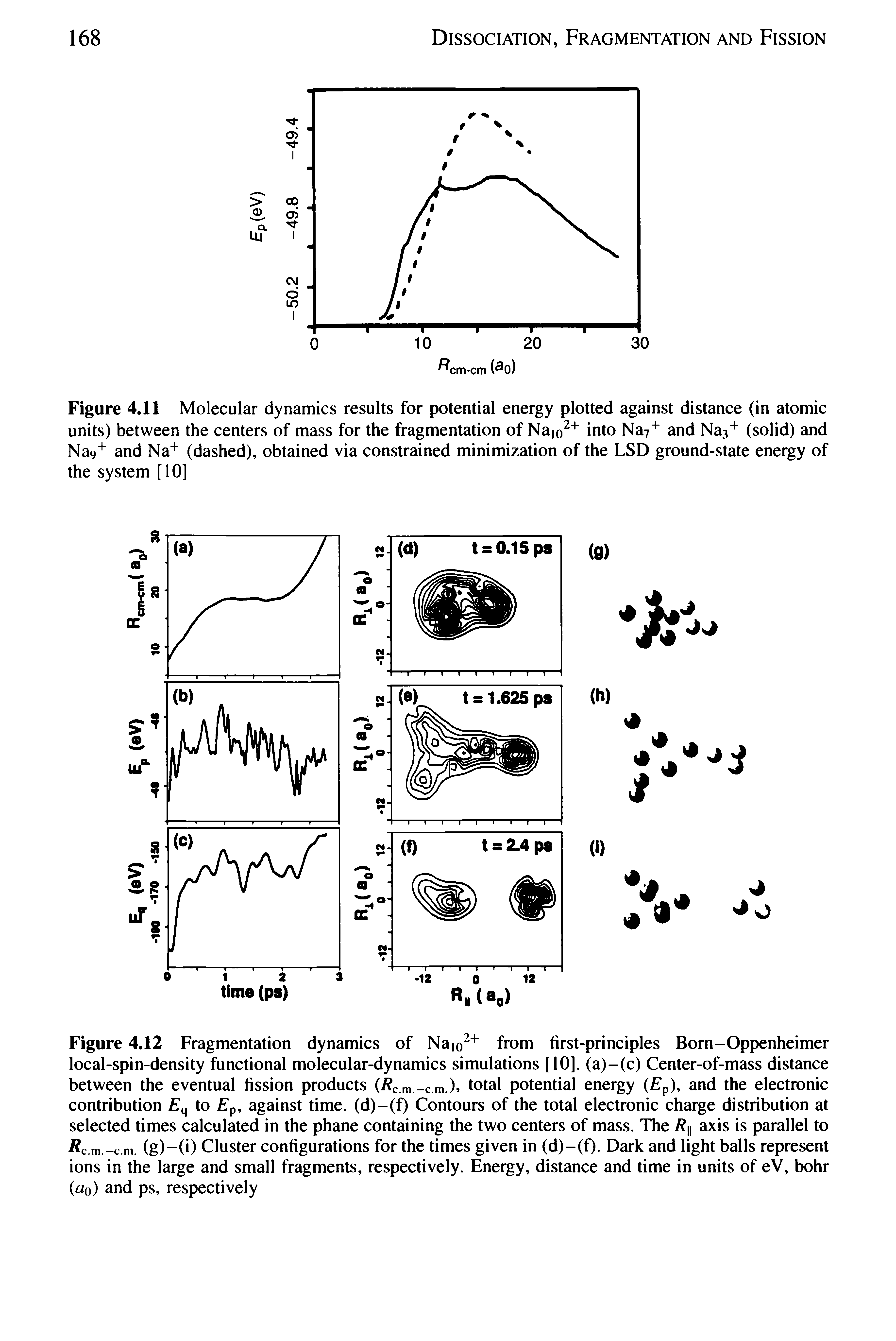 Figure 4.11 Molecular dynamics results for potential energy plotted against distance (in atomic units) between the centers of mass for the fragmentation of Naio into Na7 and Na.i (solid) and Na9" and Na (dashed), obtained via constrained minimization of the LSD ground-state energy of the system [10]...