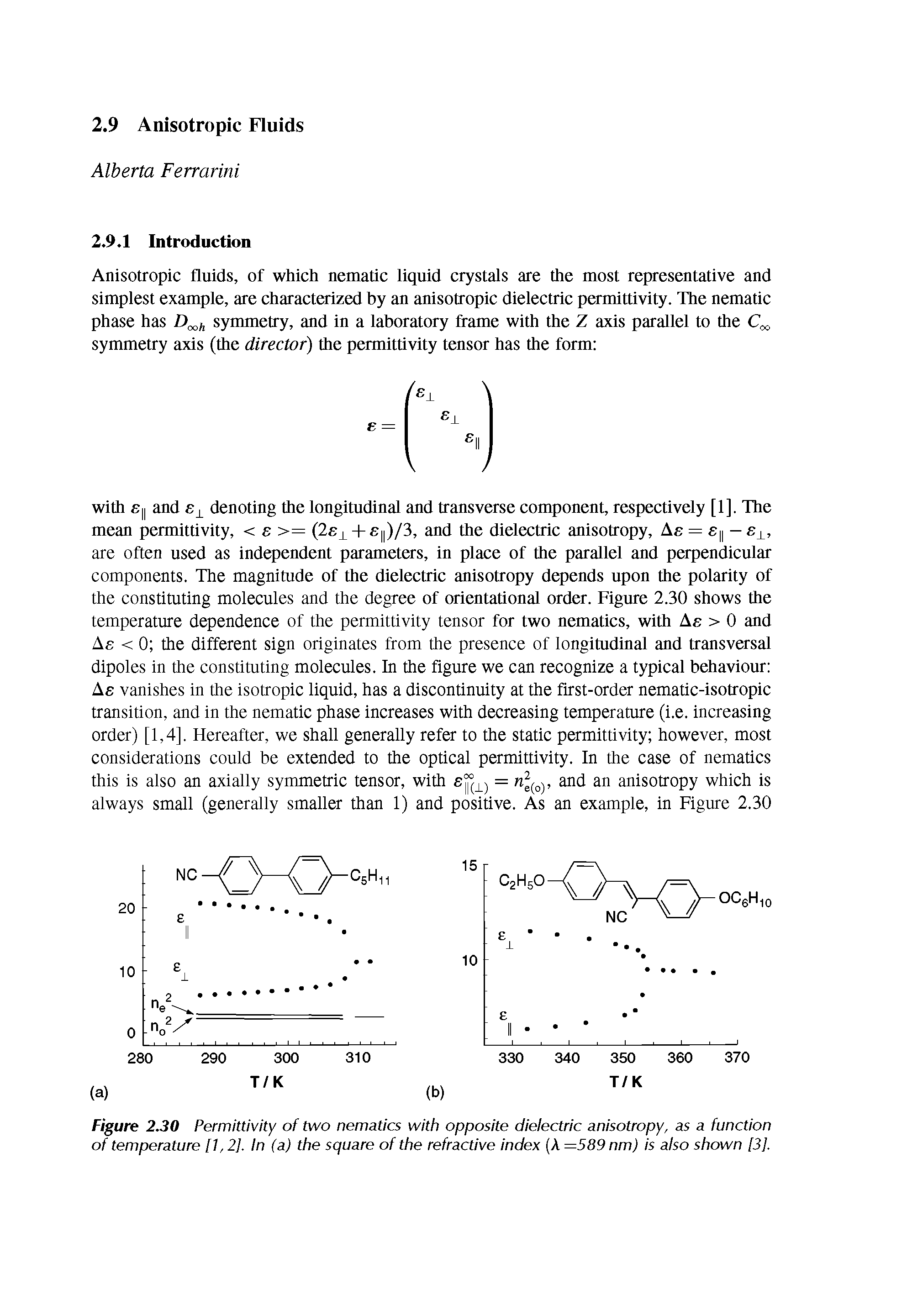 Figure 2.30 Permittivity of two nematics with opposite dielectric anisotropy, as a function of temperature [ 1,2], In (a) the square of the refractive index (A =589 nm) is also shown [3],...