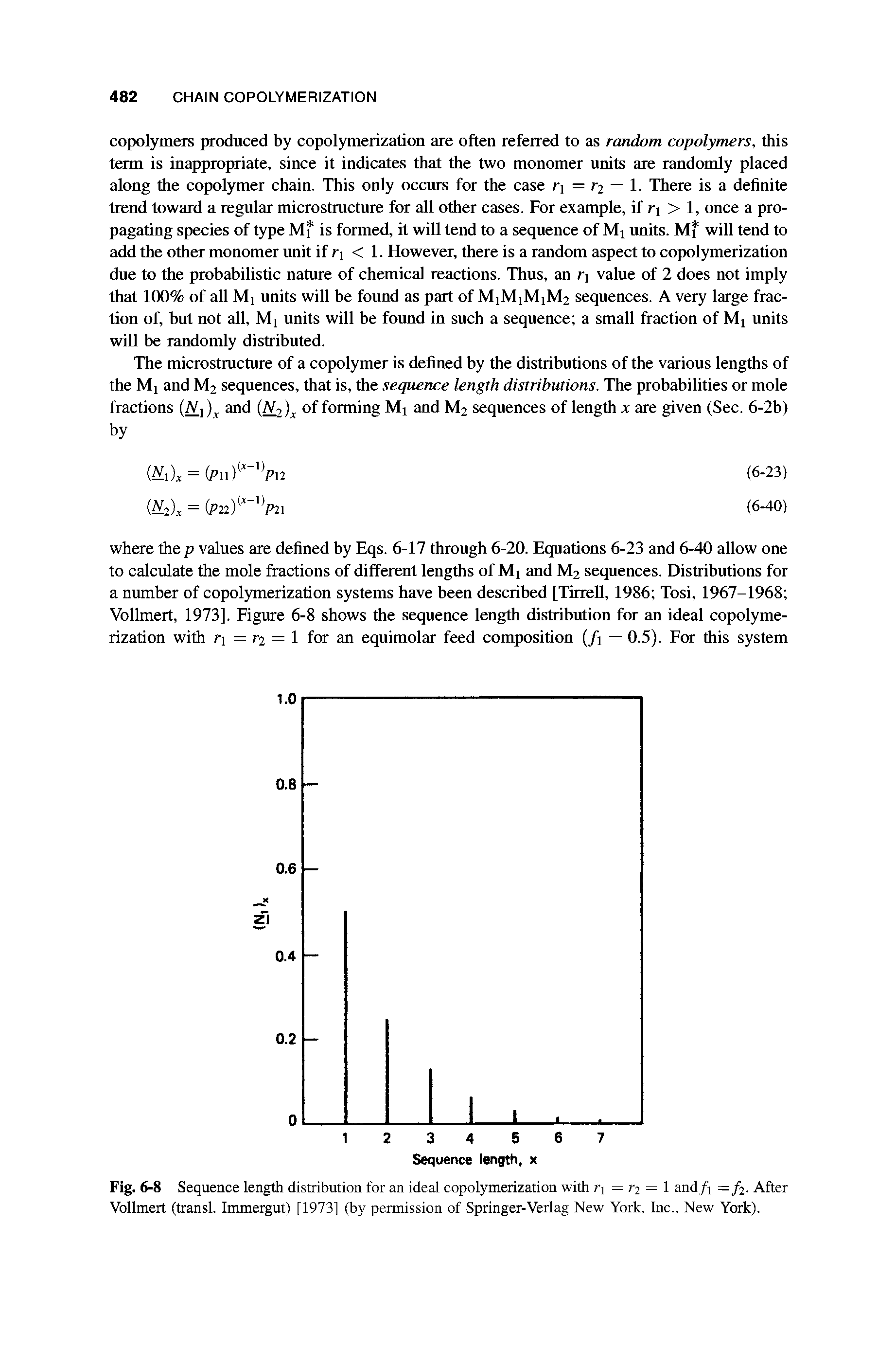 Fig. 6-8 Sequence length distribution for an ideal copolymerization with ri = r2 = 1 and/i =/2. After Vollmert (transl. Immergut) [1973] (by permission of Springer-Verlag New York, Inc., New York).