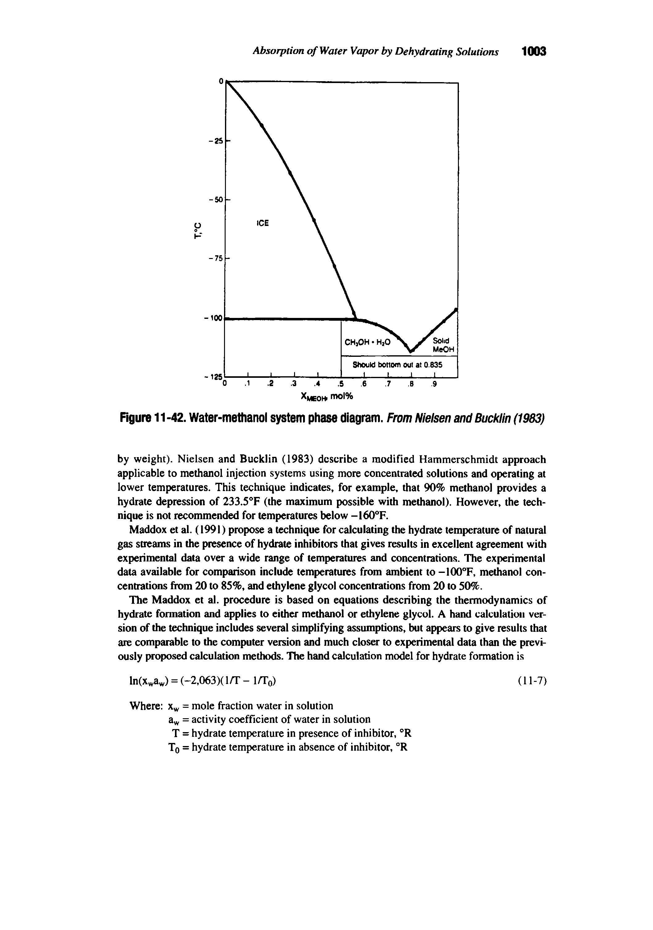 Figure 11 -42. Water-methanol system phase diagram. From Nielsen and Bucklin (1983)...