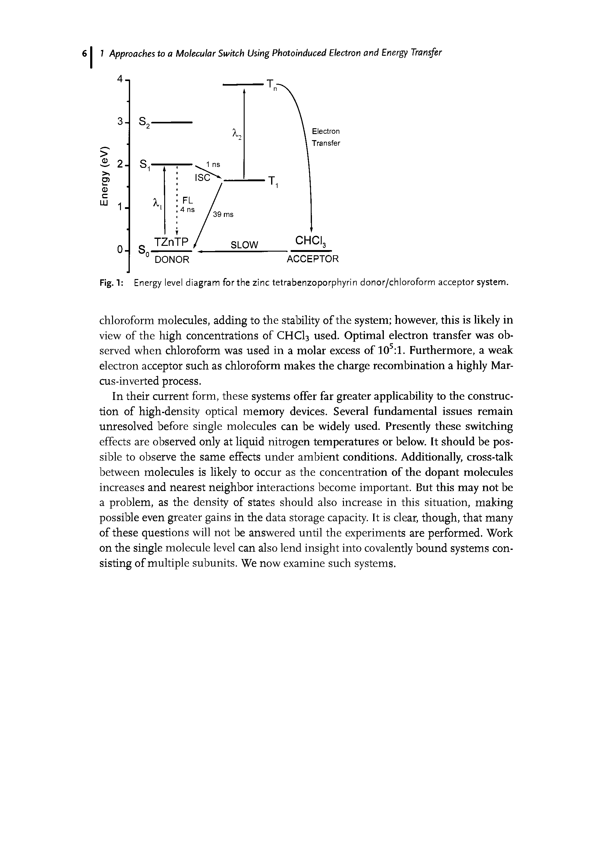 Fig. 1 Energy level diagram forthe zinc tetrabenzoporphyrin donor/chloroform acceptor system.