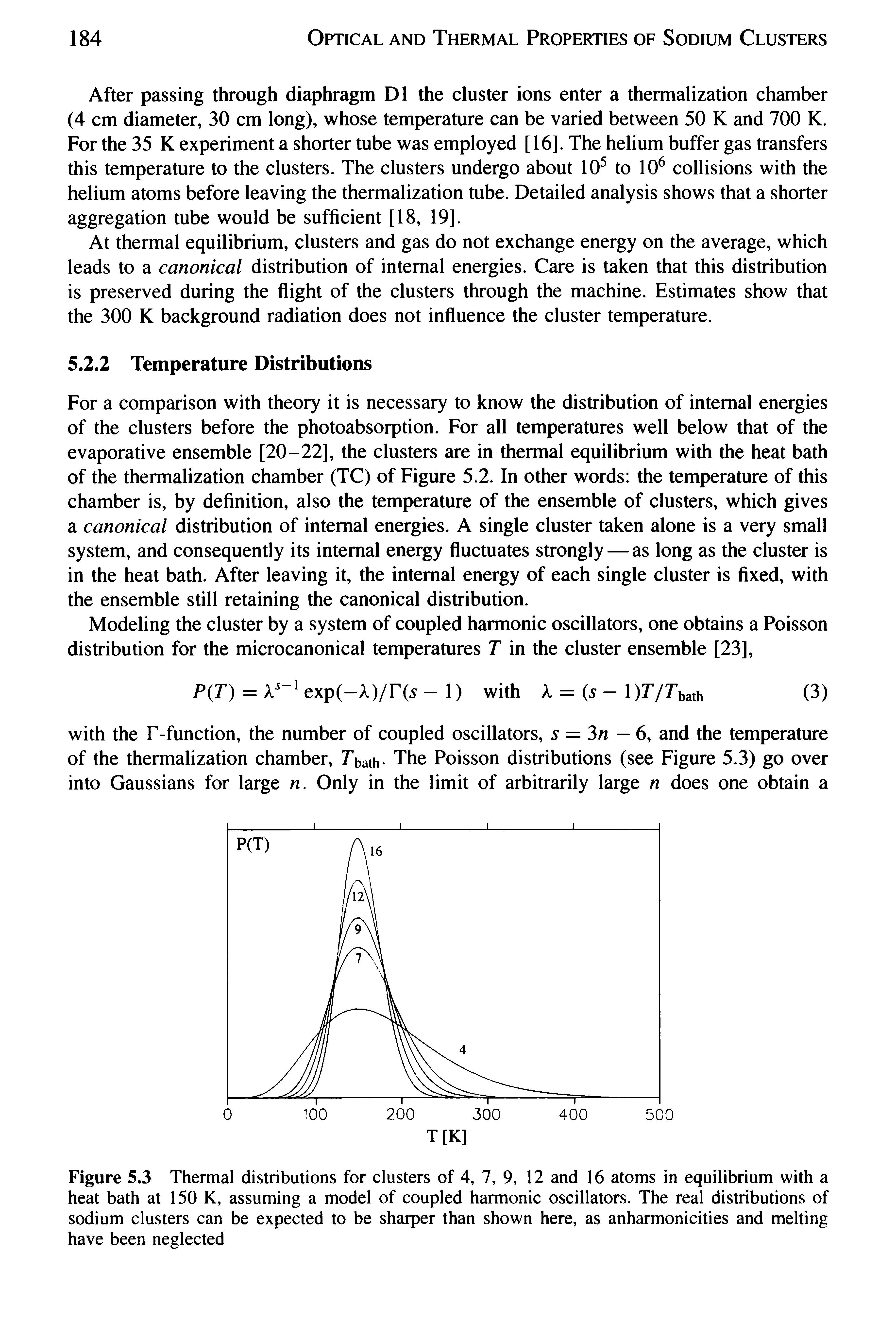 Figure 5.3 Thermal distributions for clusters of 4, 7, 9, 12 and 16 atoms in equilibrium with a heat bath at 150 K, assuming a model of coupled harmonic oscillators. The real distributions of sodium clusters can be expected to be sharper than shown here, as anharmonicities and melting have been neglected...
