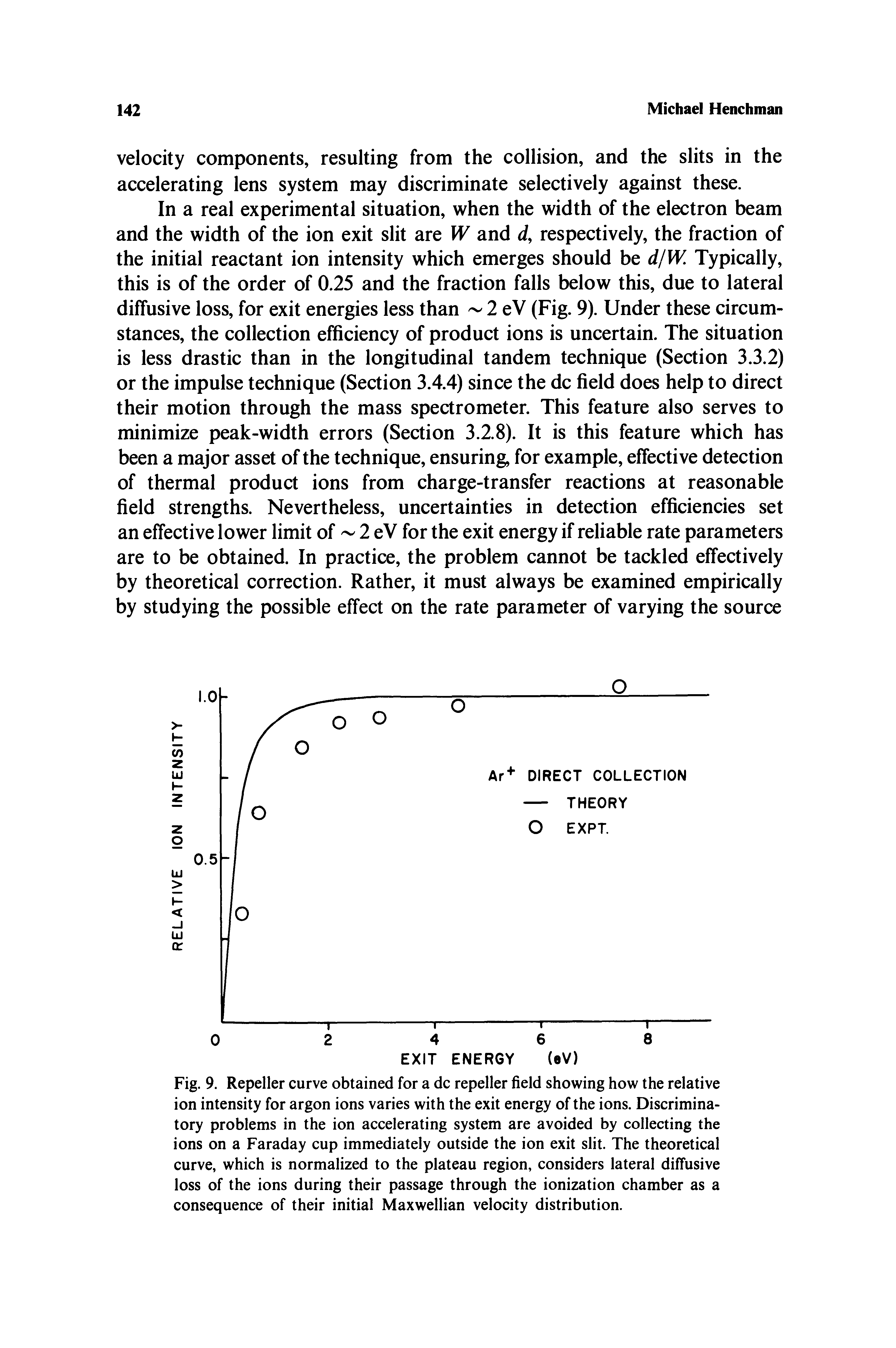 Fig. 9. Repeller curve obtained for a dc repeller field showing how the relative ion intensity for argon ions varies with the exit energy of the ions. Discriminatory problems in the ion accelerating system are avoided by collecting the ions on a Faraday cup immediately outside the ion exit slit. The theoretical curve, which is normalized to the plateau region, considers lateral diffusive loss of the ions during their passage through the ionization chamber as a consequence of their initial Maxwellian velocity distribution.