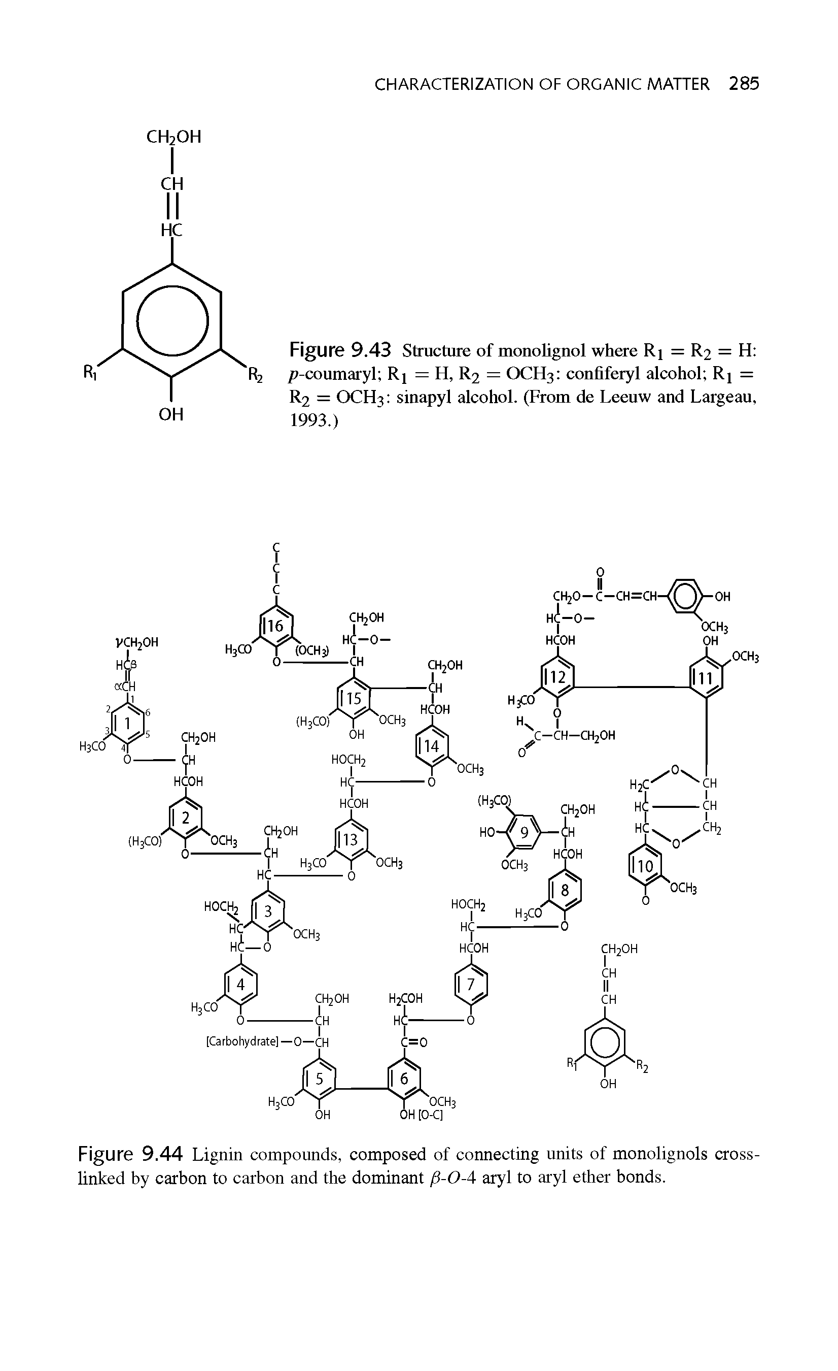 Figure 9.44 Lignin compounds, composed of connecting units of monolignols cross linked by carbon to carbon and the dominant /3-0-4 aryl to aryl ether bonds.