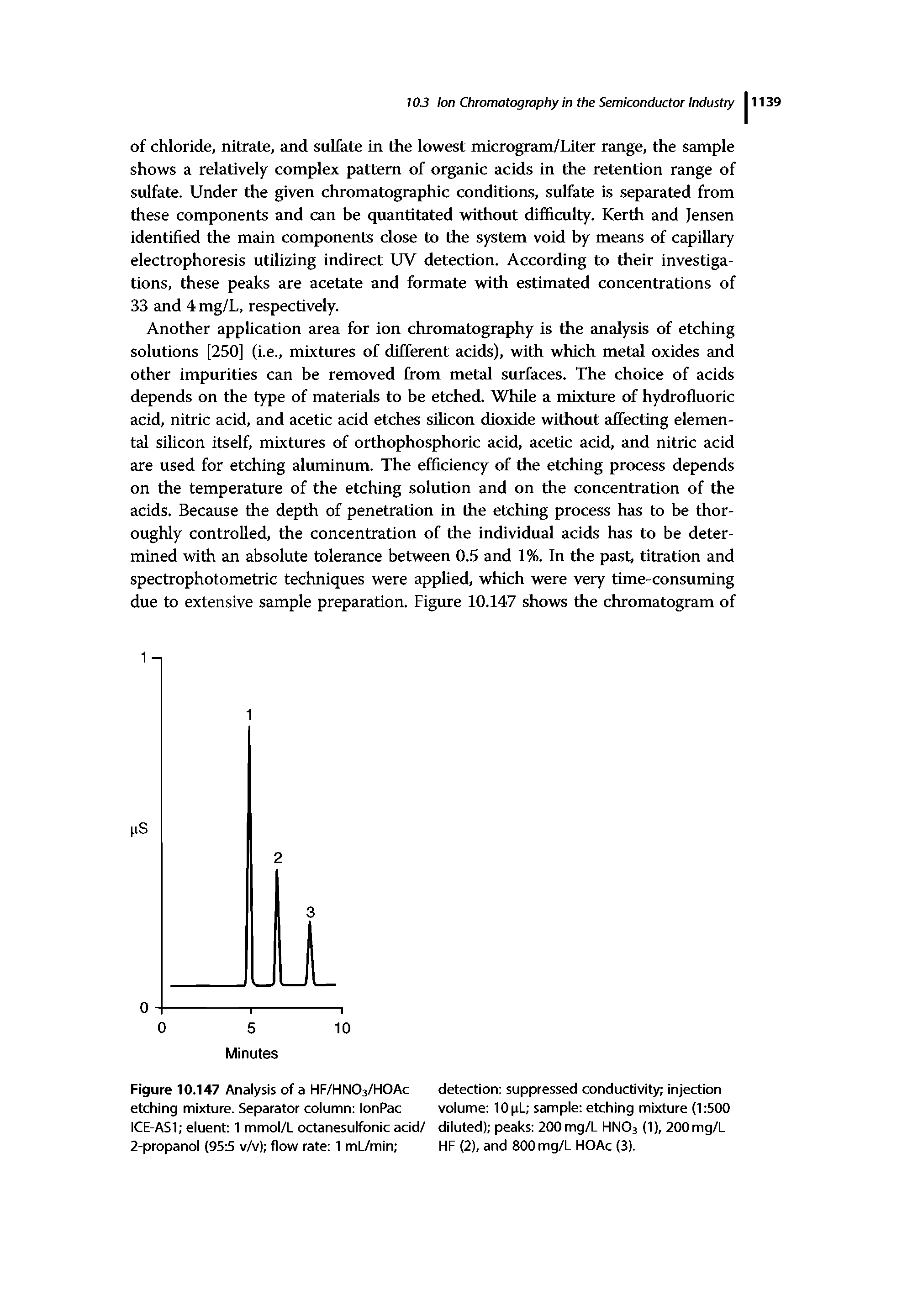Figure 10.147 Analysis of a HF/HNOb/HOAc etching mixture. Separator column lonPac ICE-AS1 eluent 1 mmol/L octanesulfonic acid/ 2-propanol (955 v/v) flow rate 1 mt/min ...