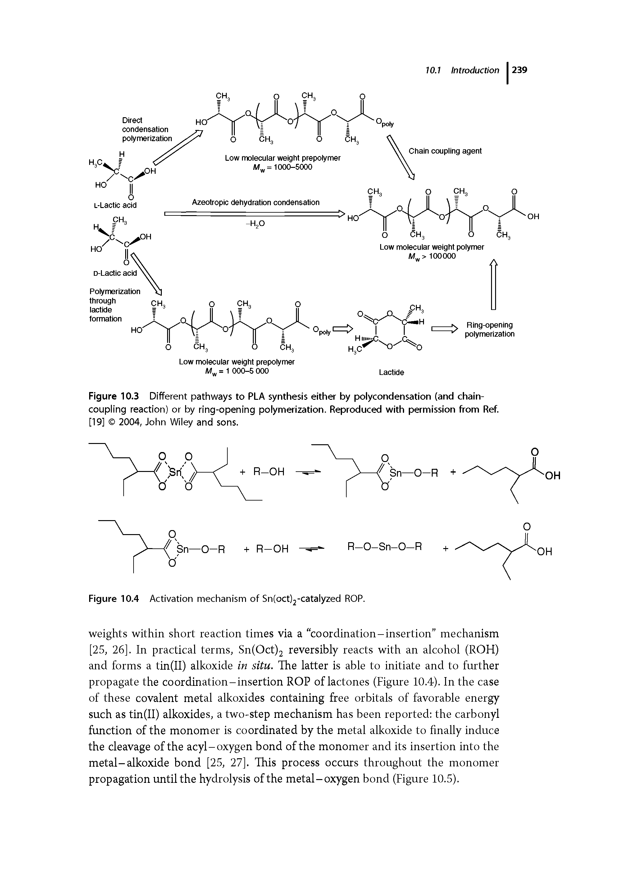 Figure 10.3 Different pathways to PLA synthesis either by polycondensation (and chaincoupling reaction) or by ring-opening polymerization. Reproduced with permission from Ref. [19] 2004, John Wiiey and sons.