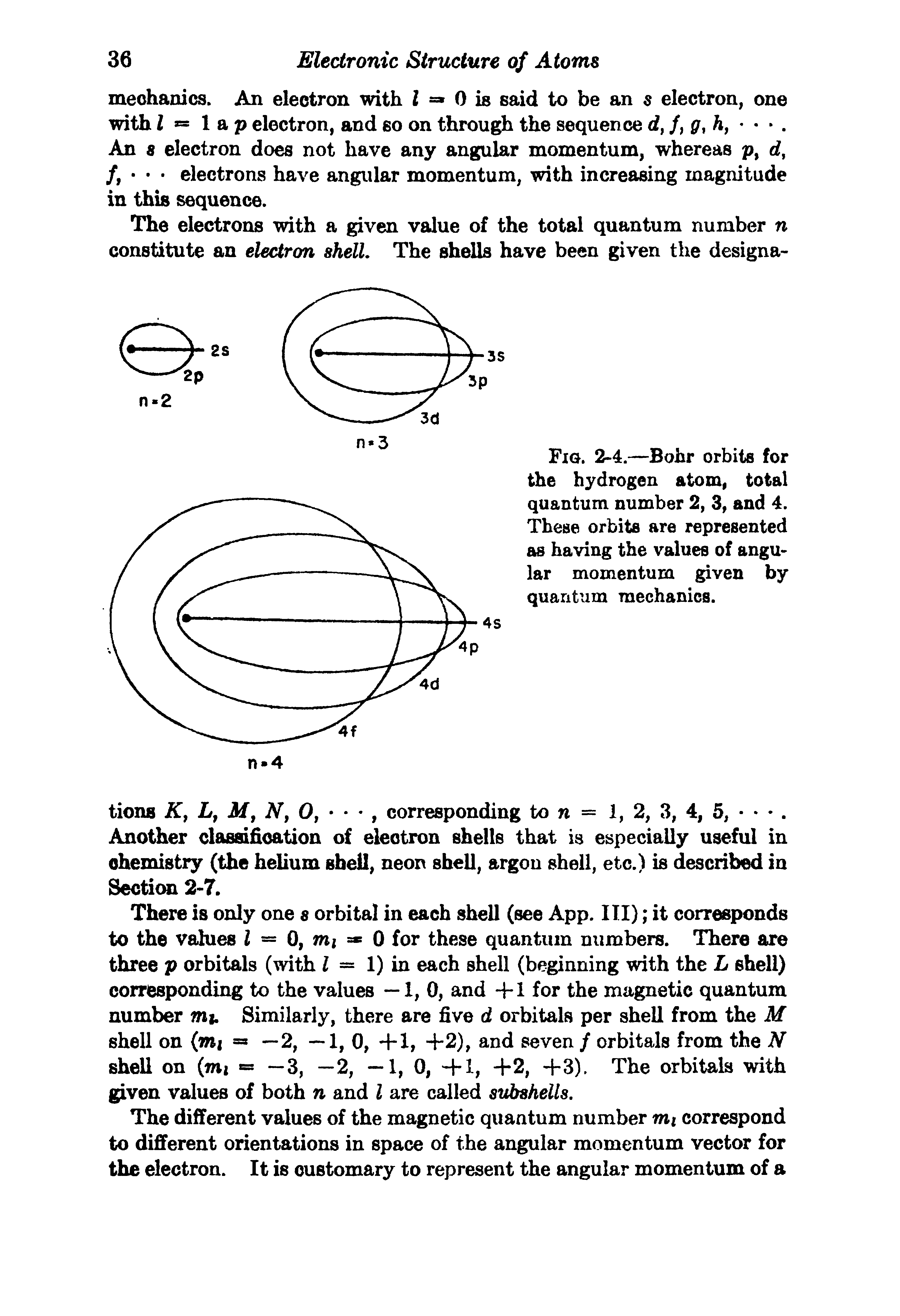 Fig. 2-4.—Bohr orbits for the hydrogen atom, total quantum number 2, 3, and 4. These orbits are represented as having the values of angular momentum given by quantum mechanics.