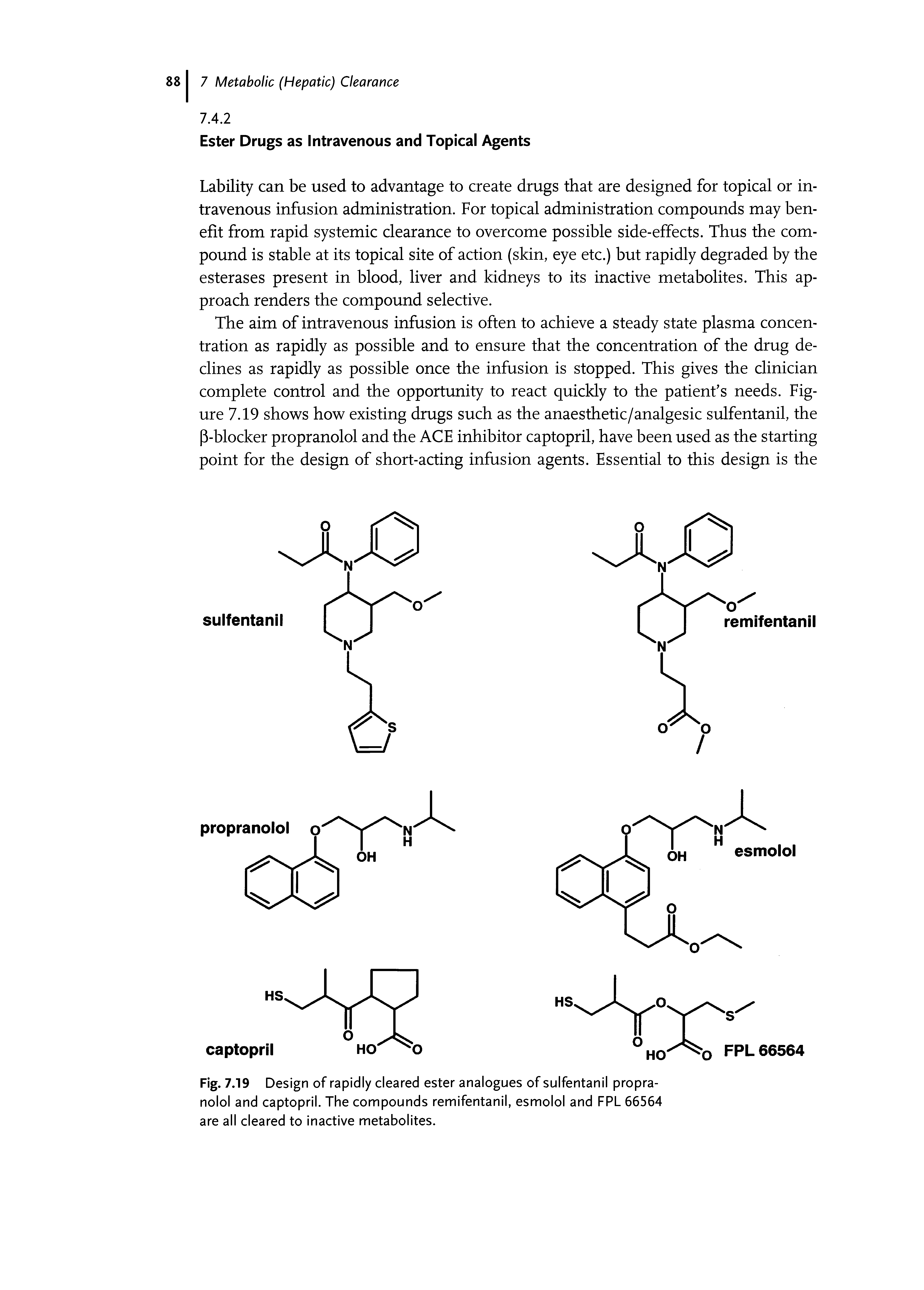 Fig. 7.19 Design of rapidly cleared ester analogues of sulfentanil propranolol and captopril. The compounds remifentanil, esmolol and FPL 66564 are all cleared to inactive metabolites.