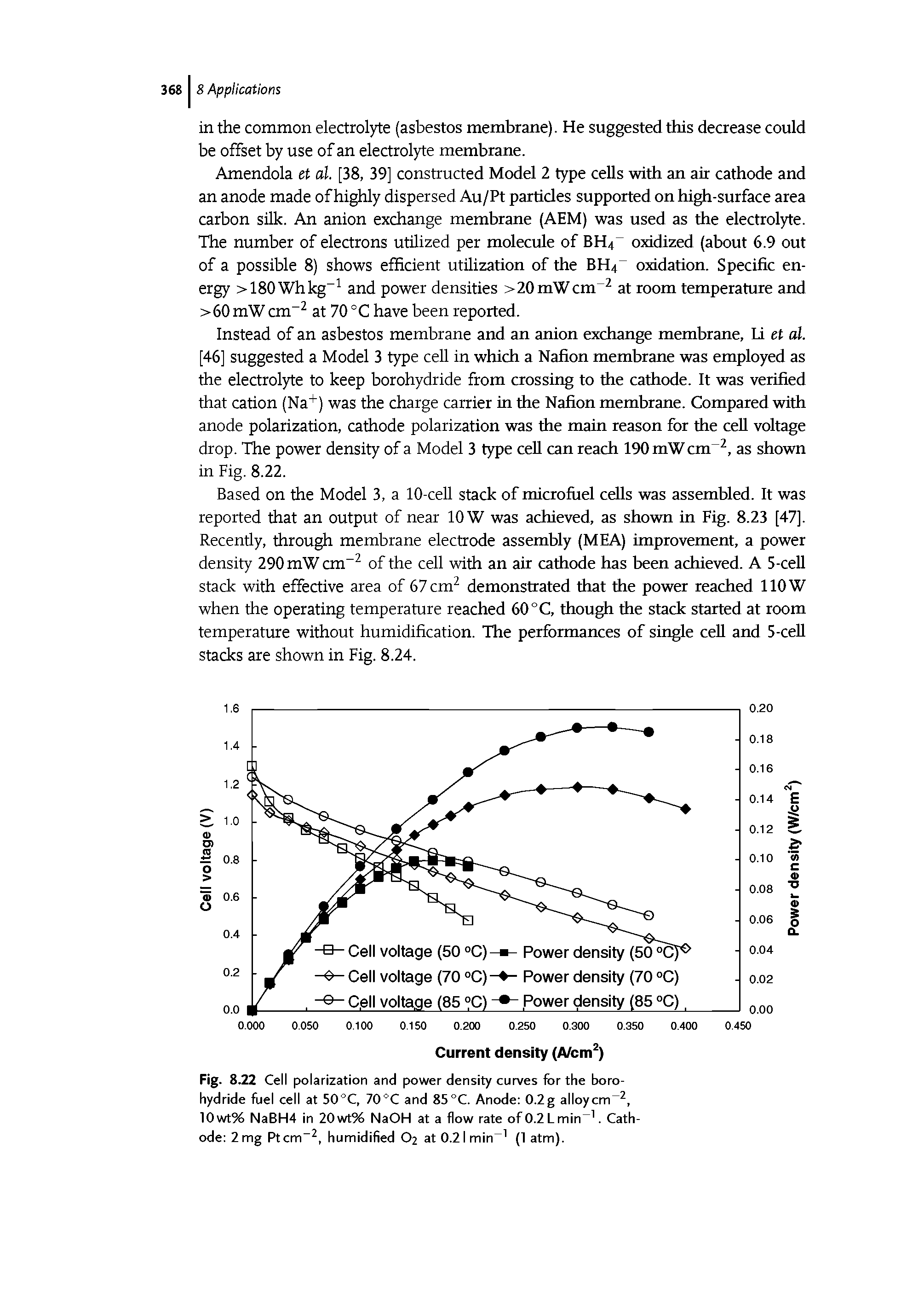 Fig. 8.22 Cell polarization and power density curves for the borohydride fuel cell at 50°C, 70°C and 85°C. Anode 0.2g alloycm , 10wt% NaBH4 in 20wt% NaOH at a flow rate of0.2Lmin h Cathode 2 mg Ptcm , humidified O2 at 0.21 min (1 atm).