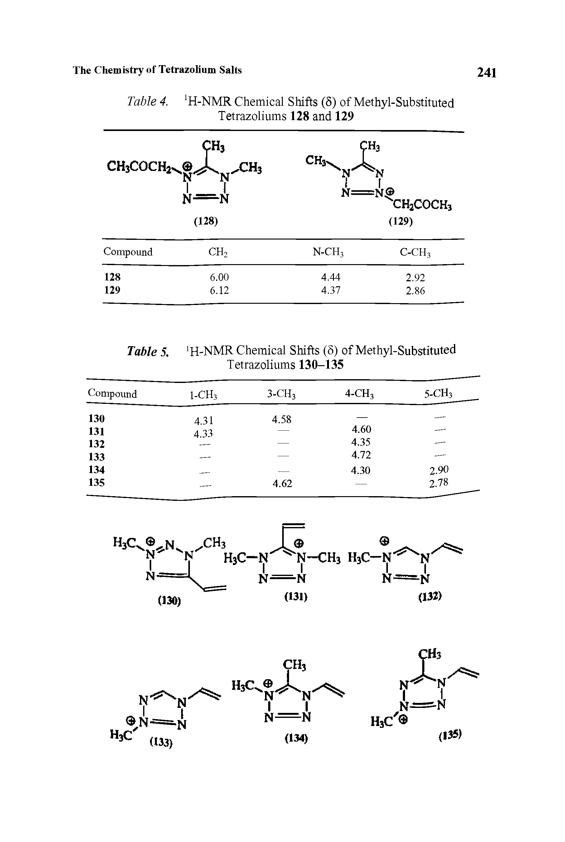 Table 4. H-NMR Chemical Shifts (8) of Methyl-Substituted Tetrazoliums 128 and 129 ...